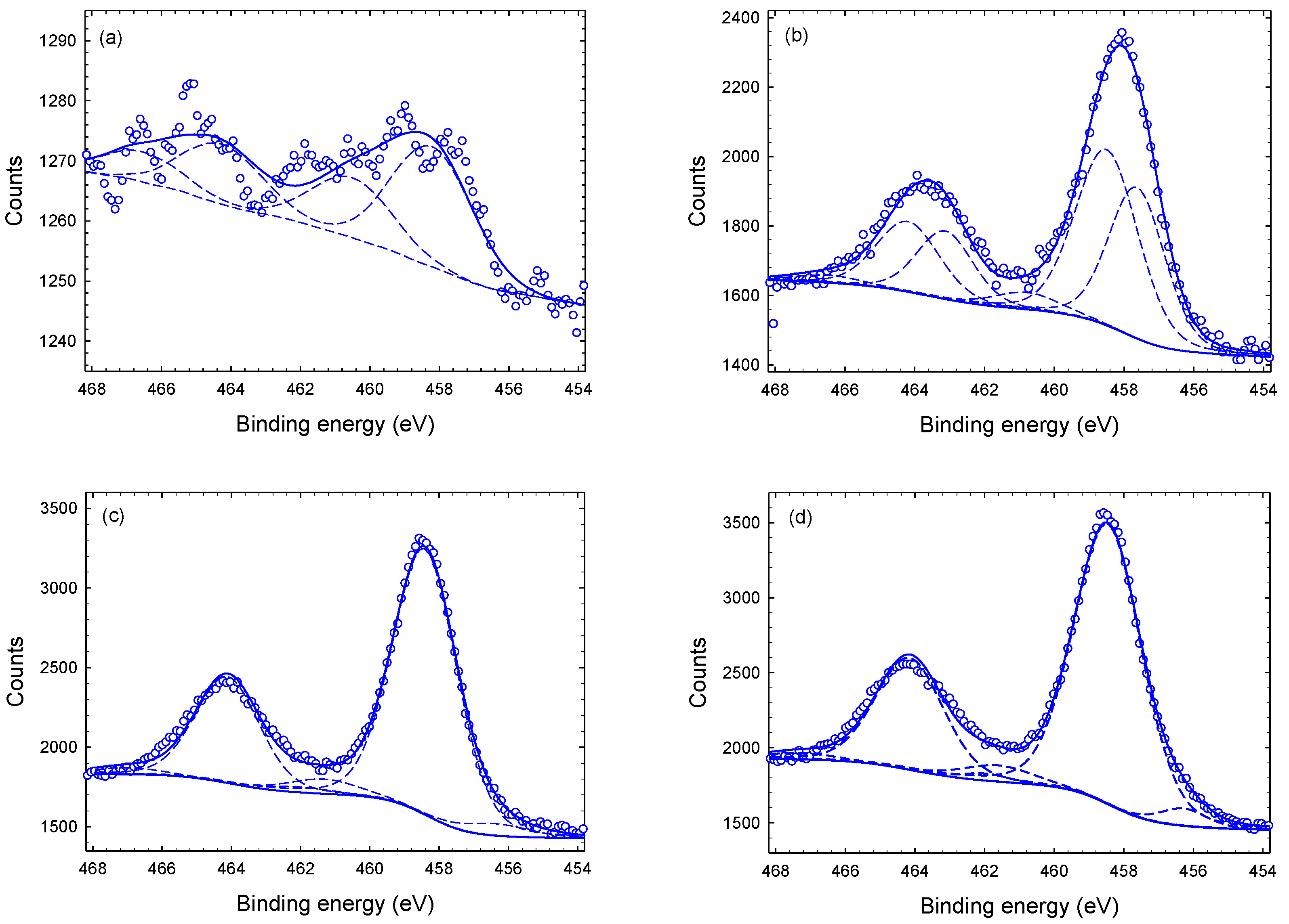 Materials 14 03191 g006