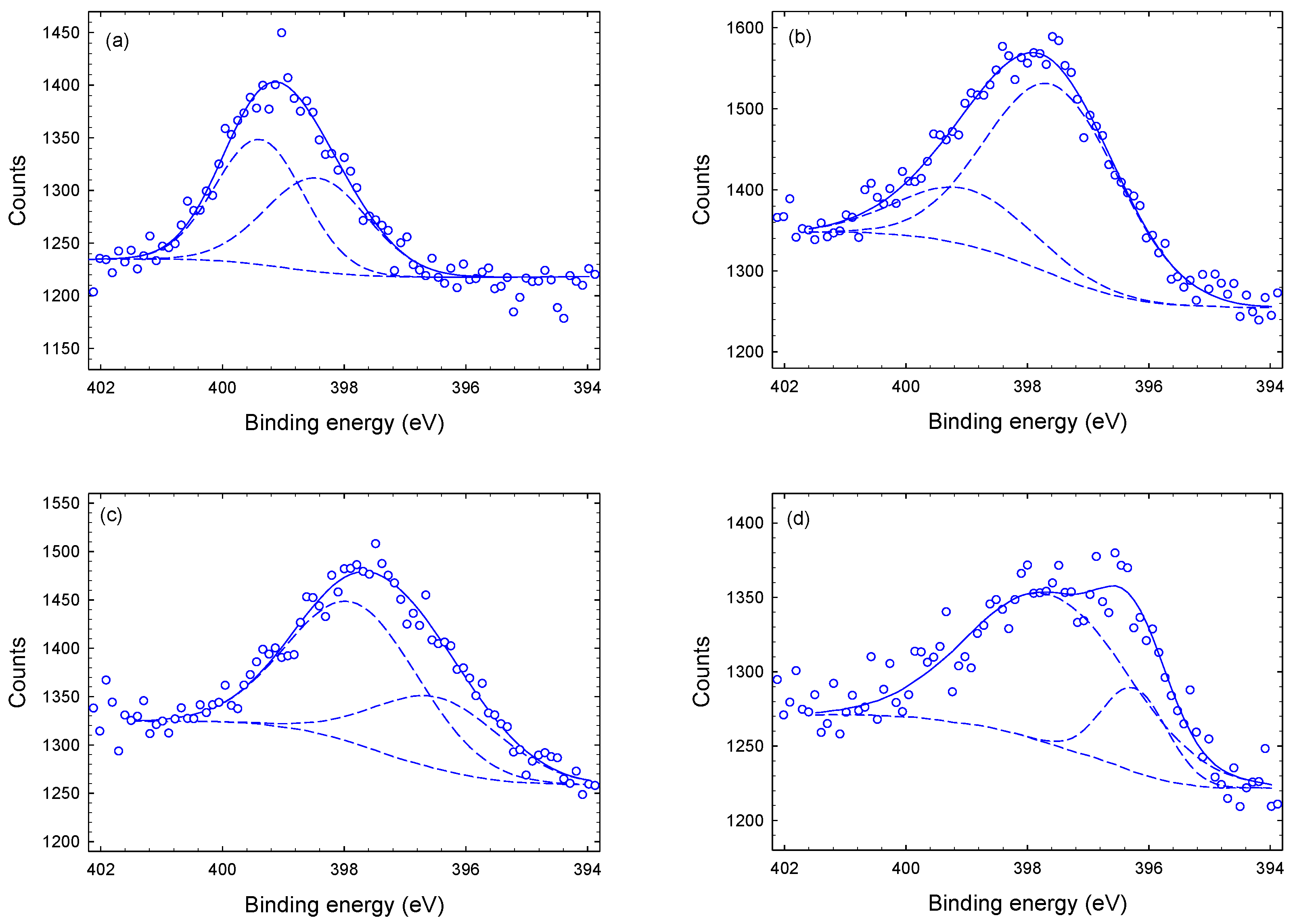 Materials 14 03191 g007