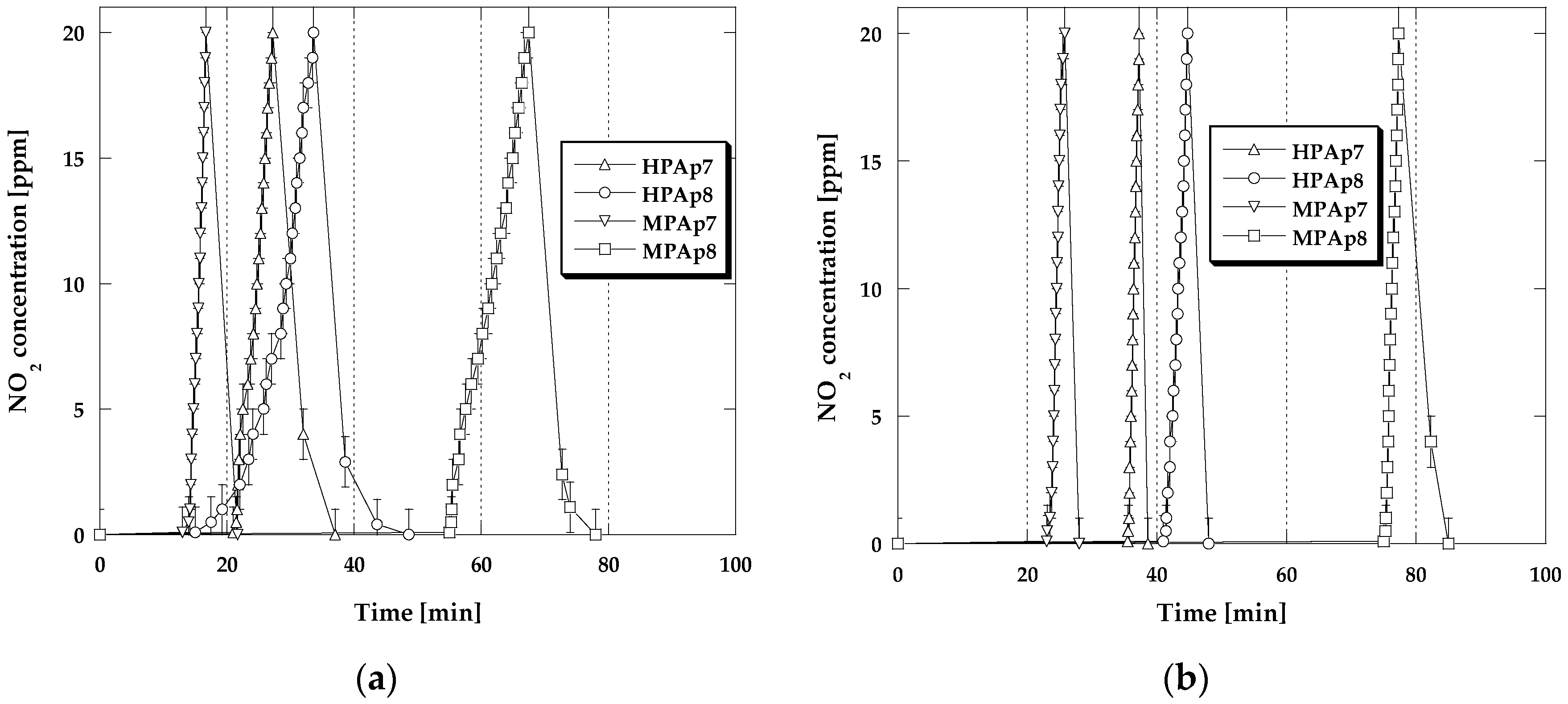 Materials 14 03192 g002