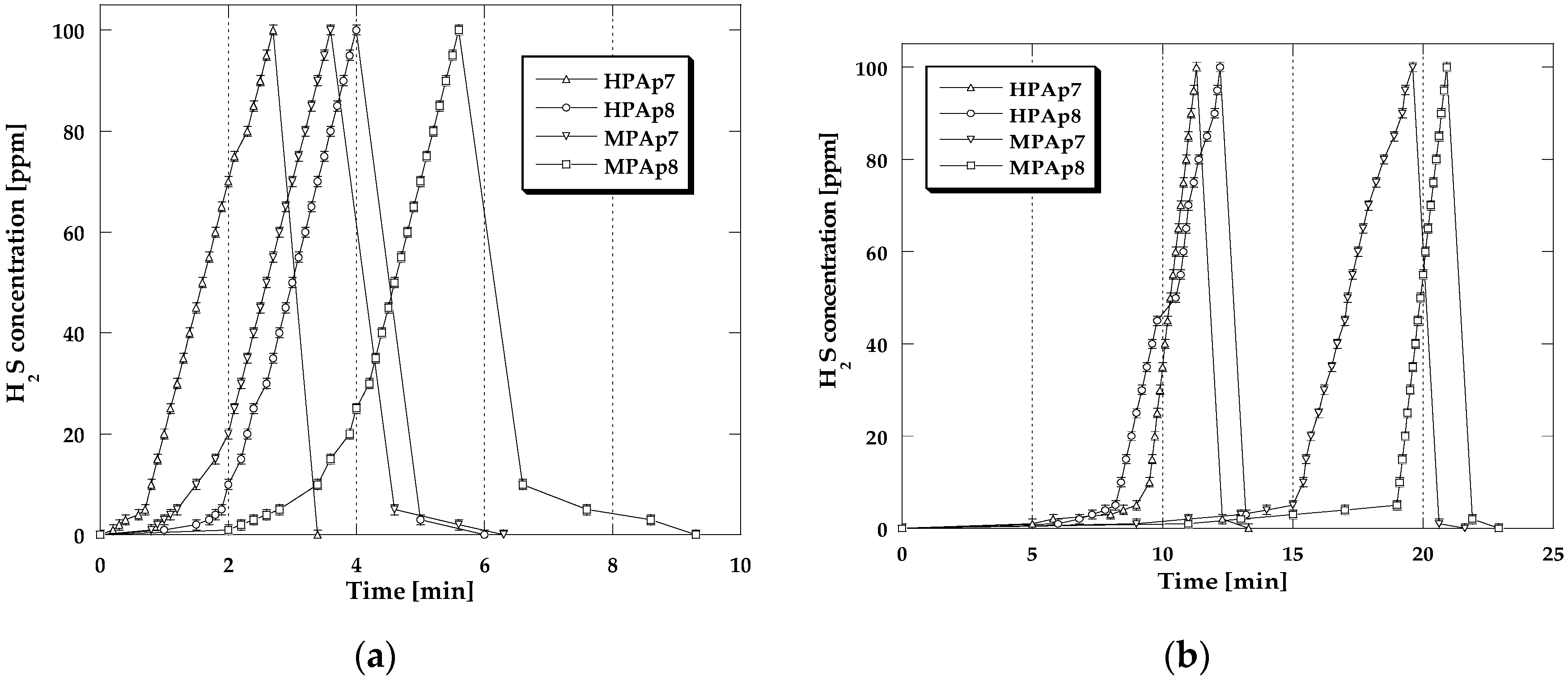 Materials 14 03192 g007