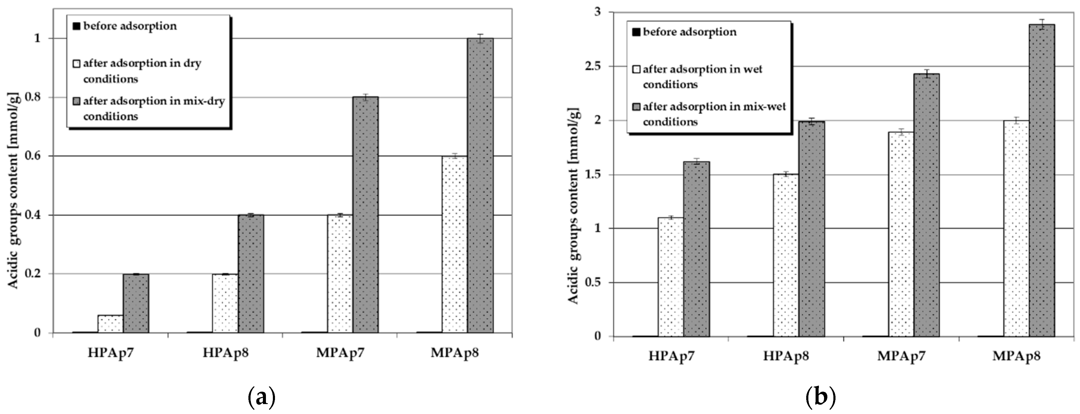 Materials 14 03192 g008