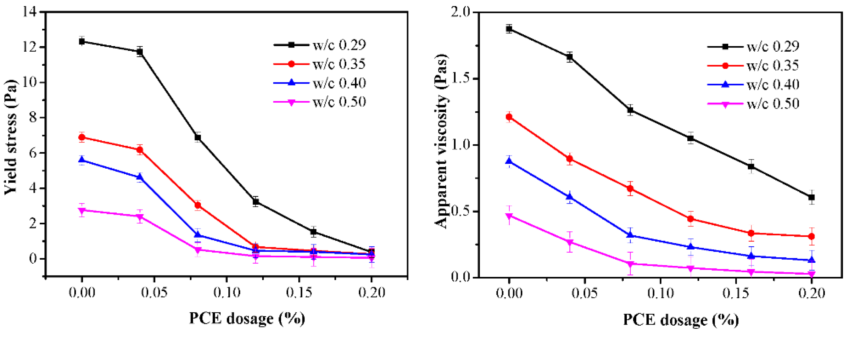 Materials 14 03195 g006 Materials 14 03195 g006