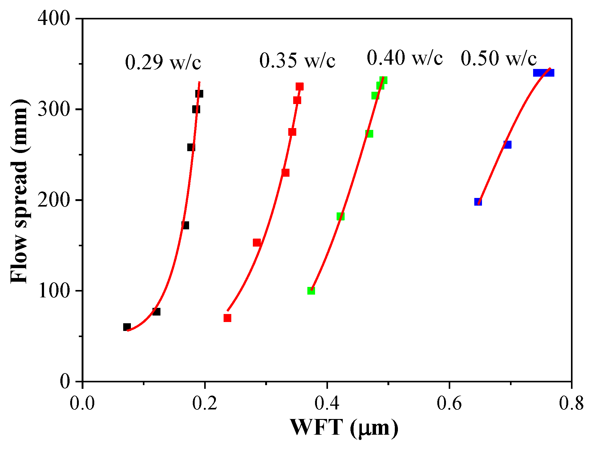 Materials 14 03195 g009 Materials 14 03195 g009