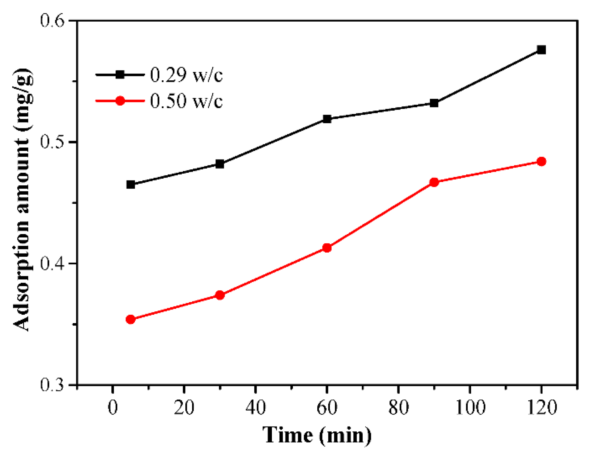Materials 14 03195 g013 Materials 14 03195 g013