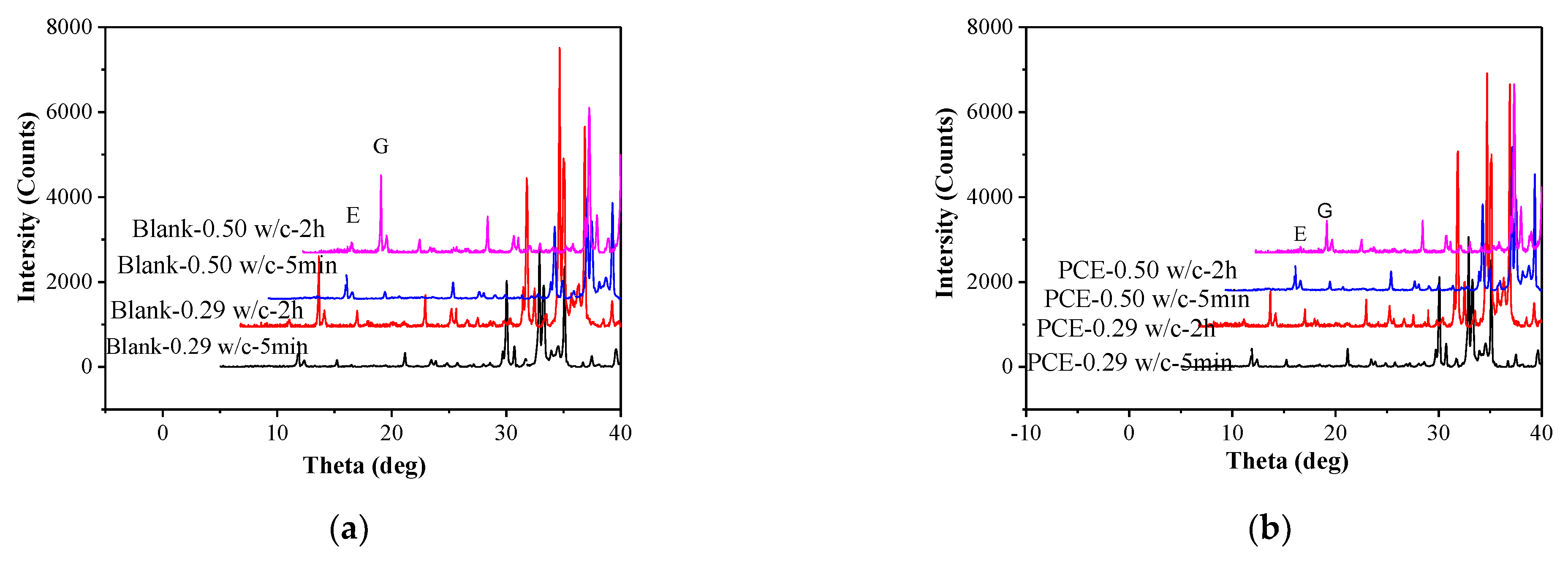 Materials 14 03195 g016 Materials 14 03195 g016