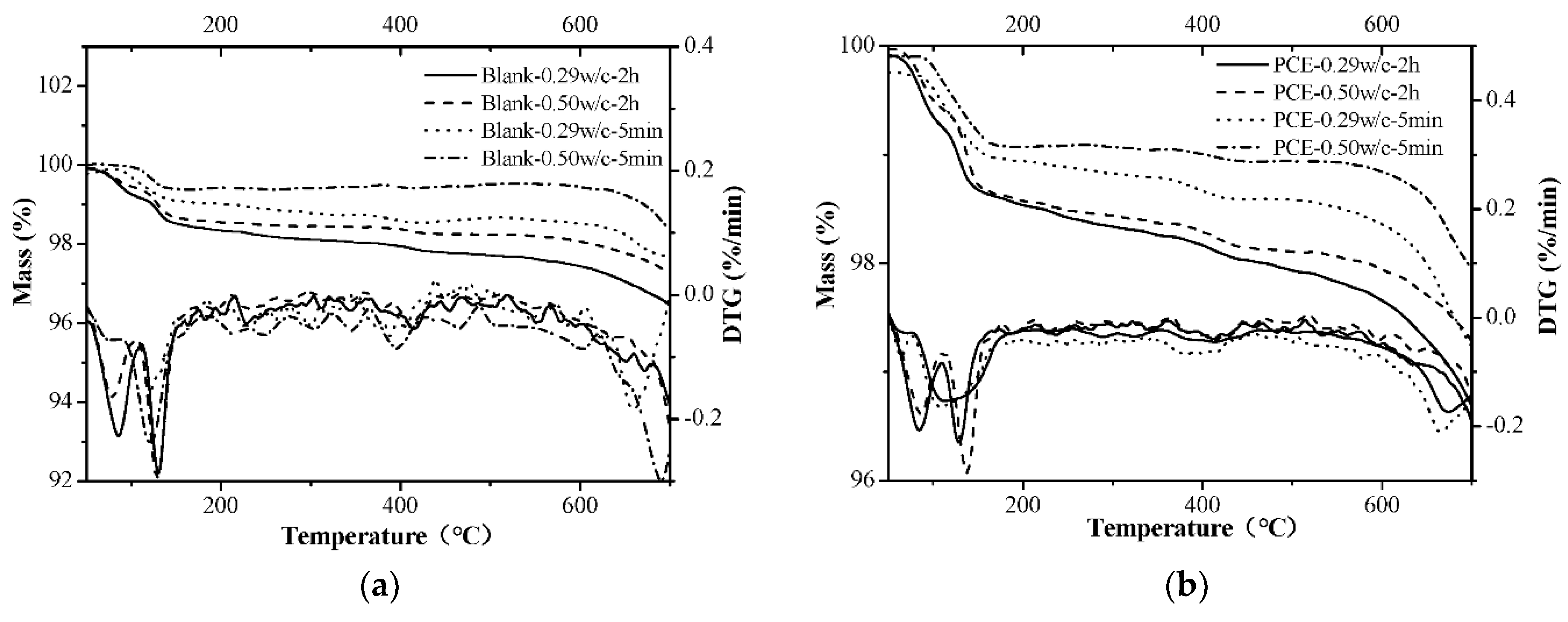 Materials 14 03195 g017 Materials 14 03195 g017