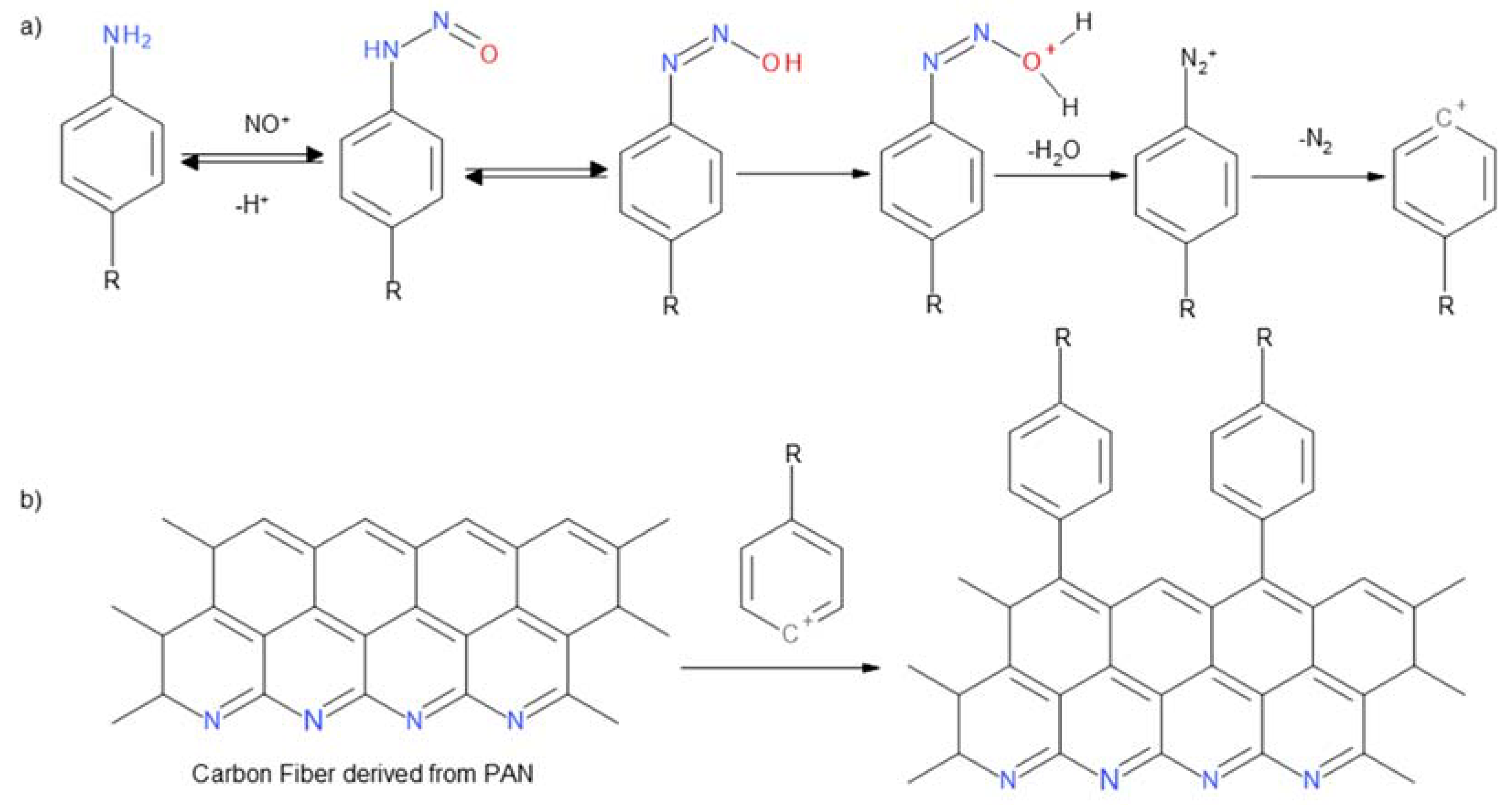 Materials 14 03198 g003 Materials 14 03198 g003