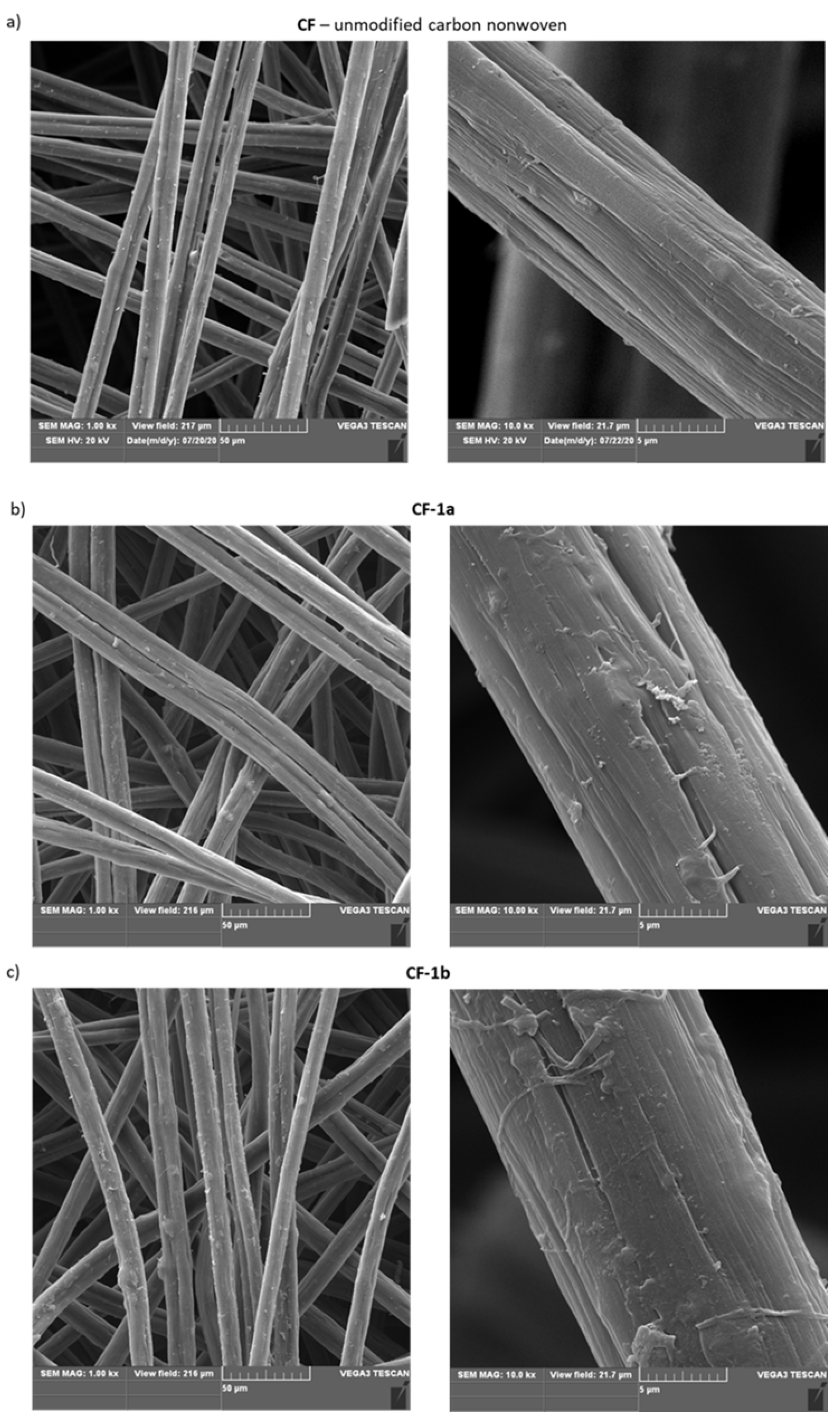 Materials 14 03198 g005a Materials 14 03198 g005a