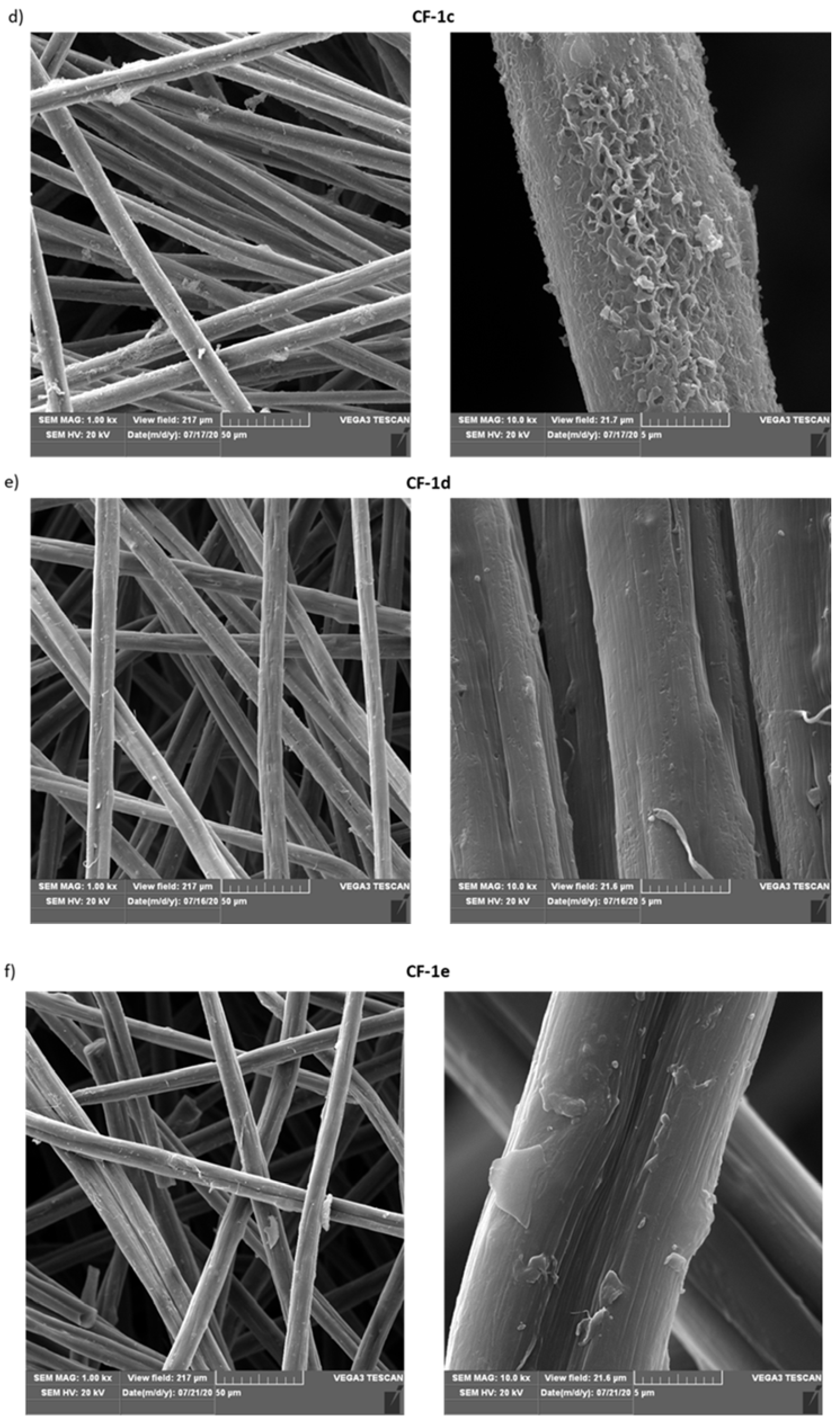 Materials 14 03198 g005b Materials 14 03198 g005b