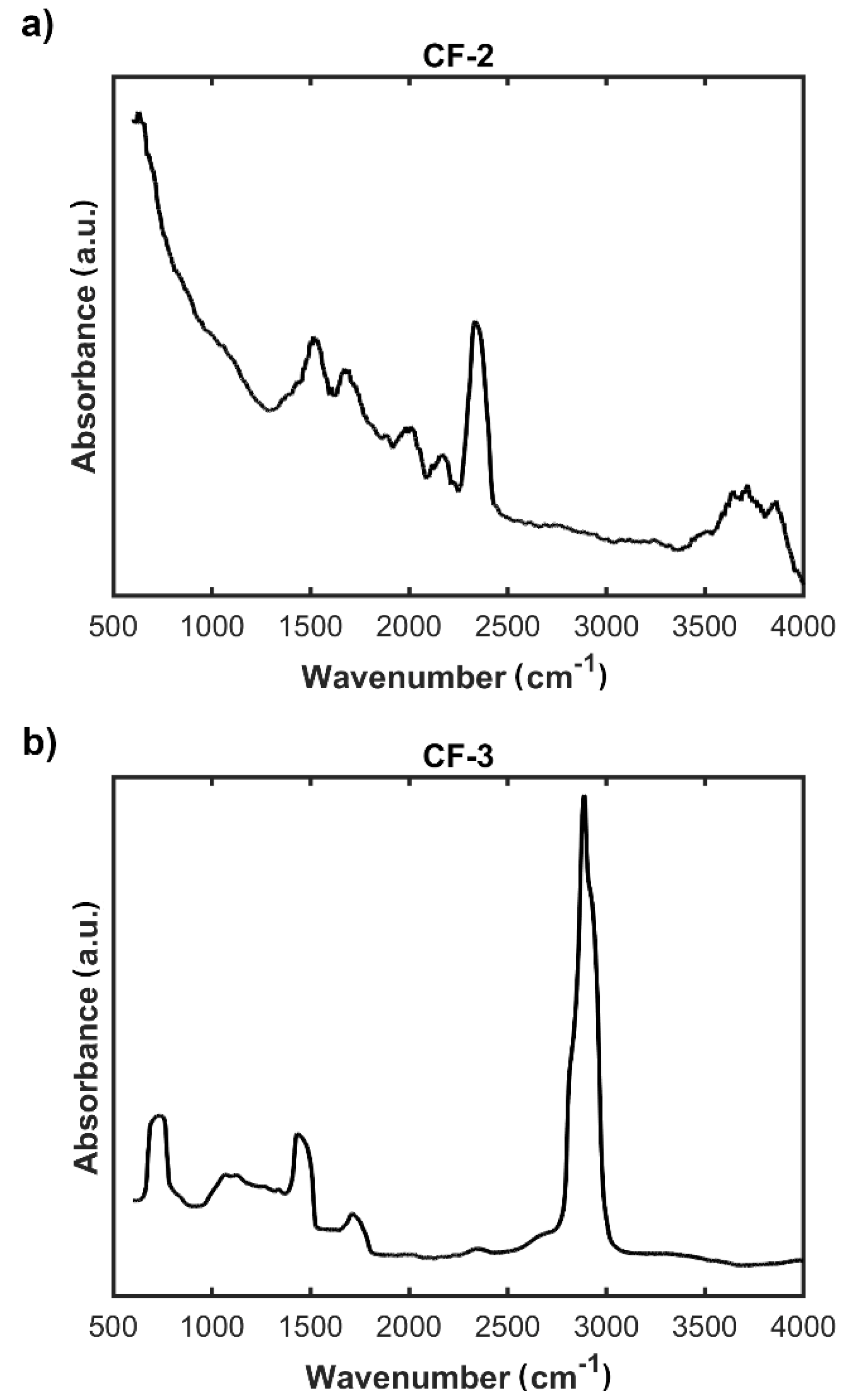 Materials 14 03198 g007 Materials 14 03198 g007