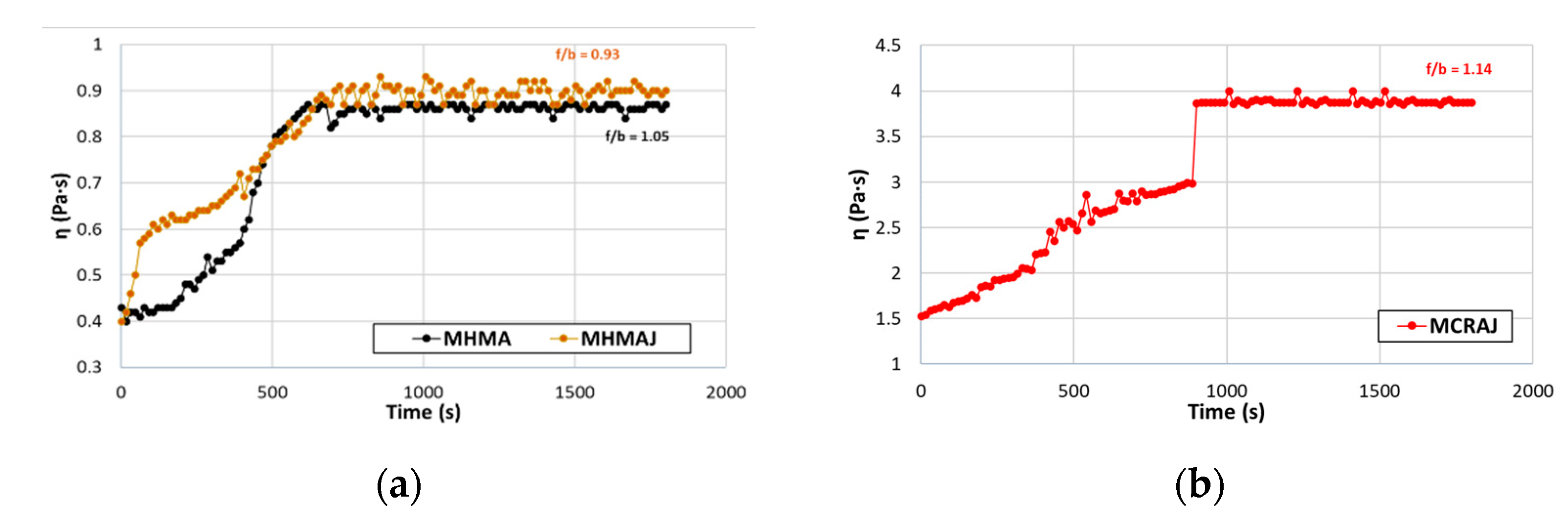 Materials 14 03200 g008