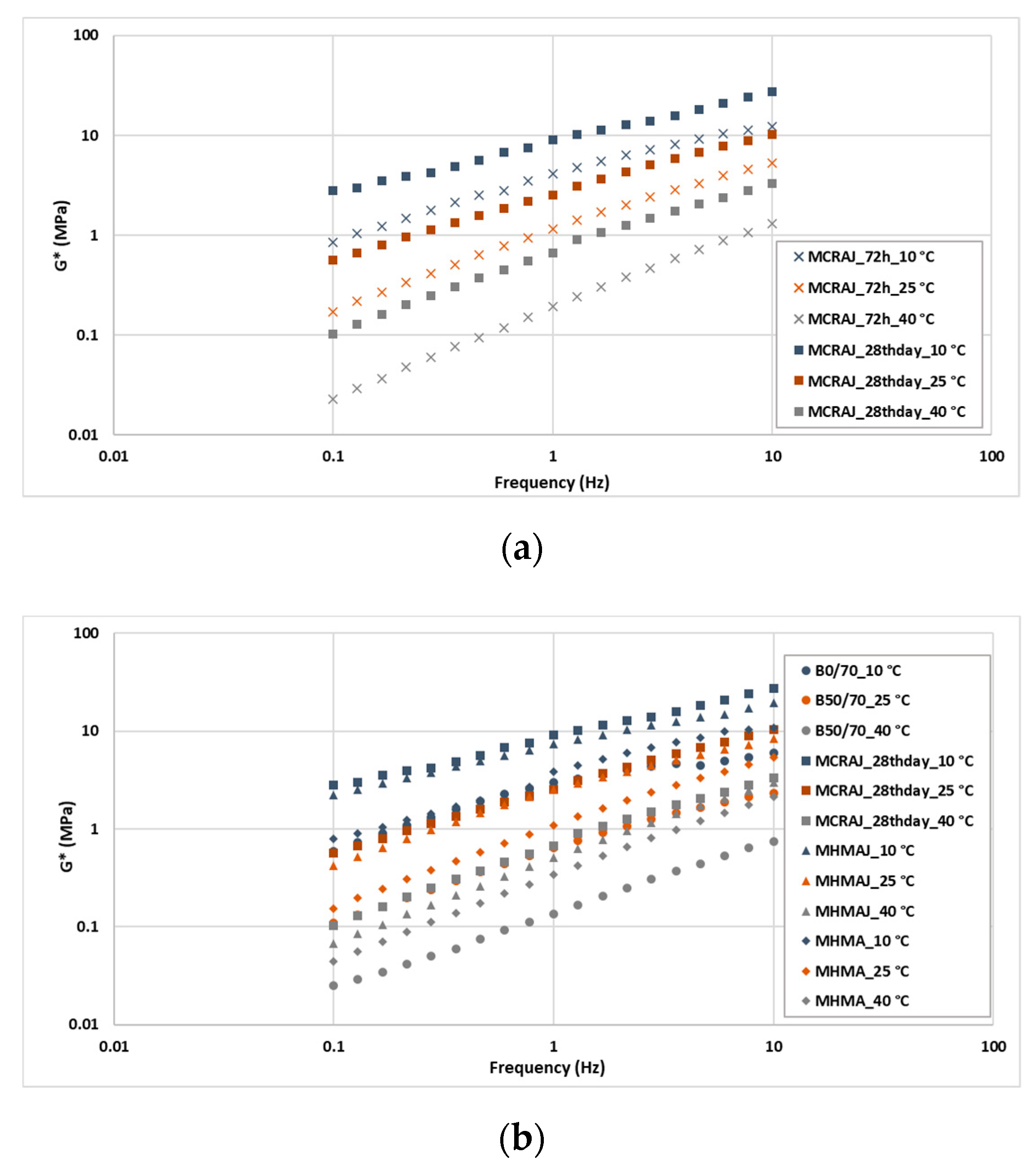 Materials 14 03200 g014