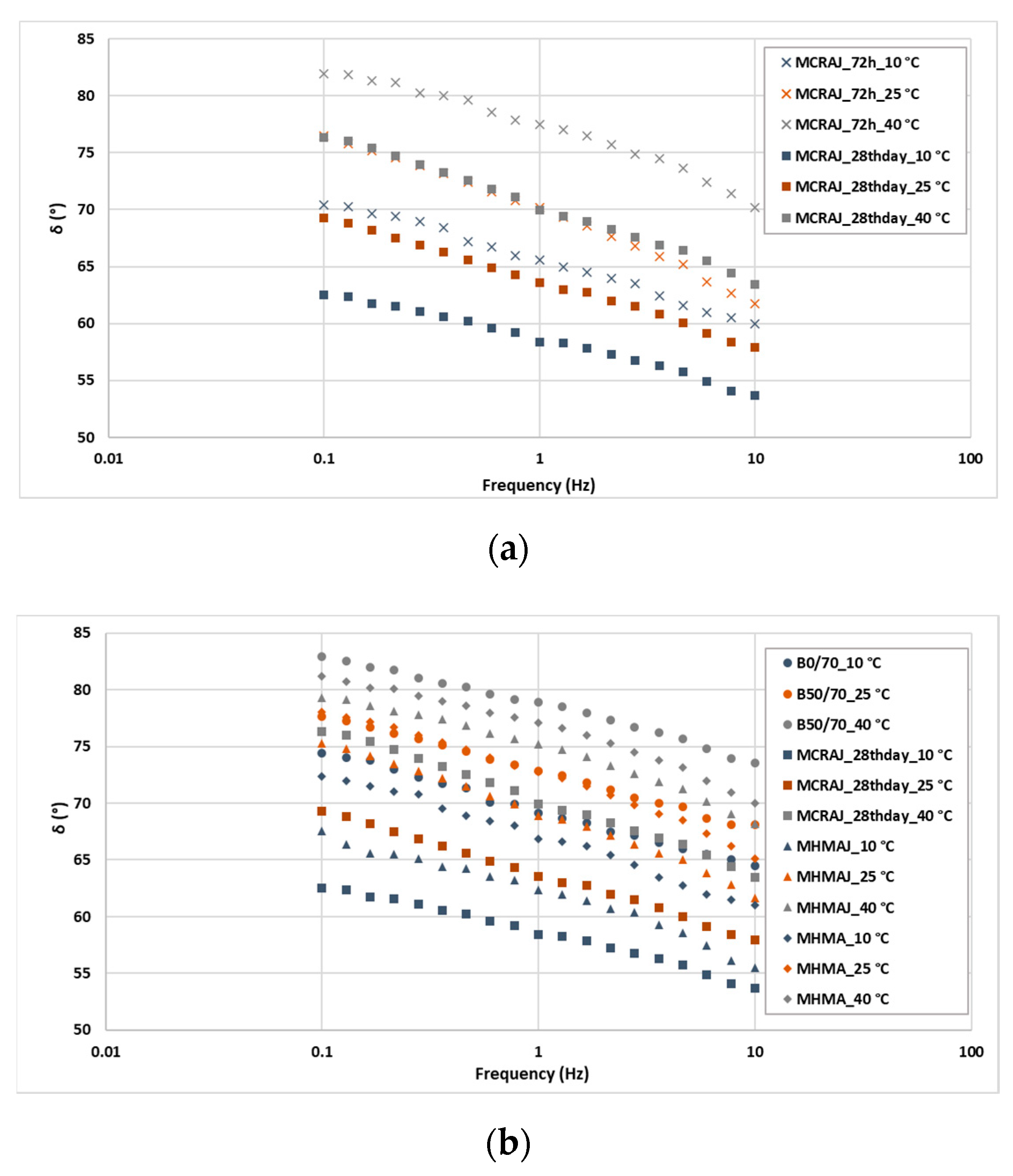 Materials 14 03200 g015