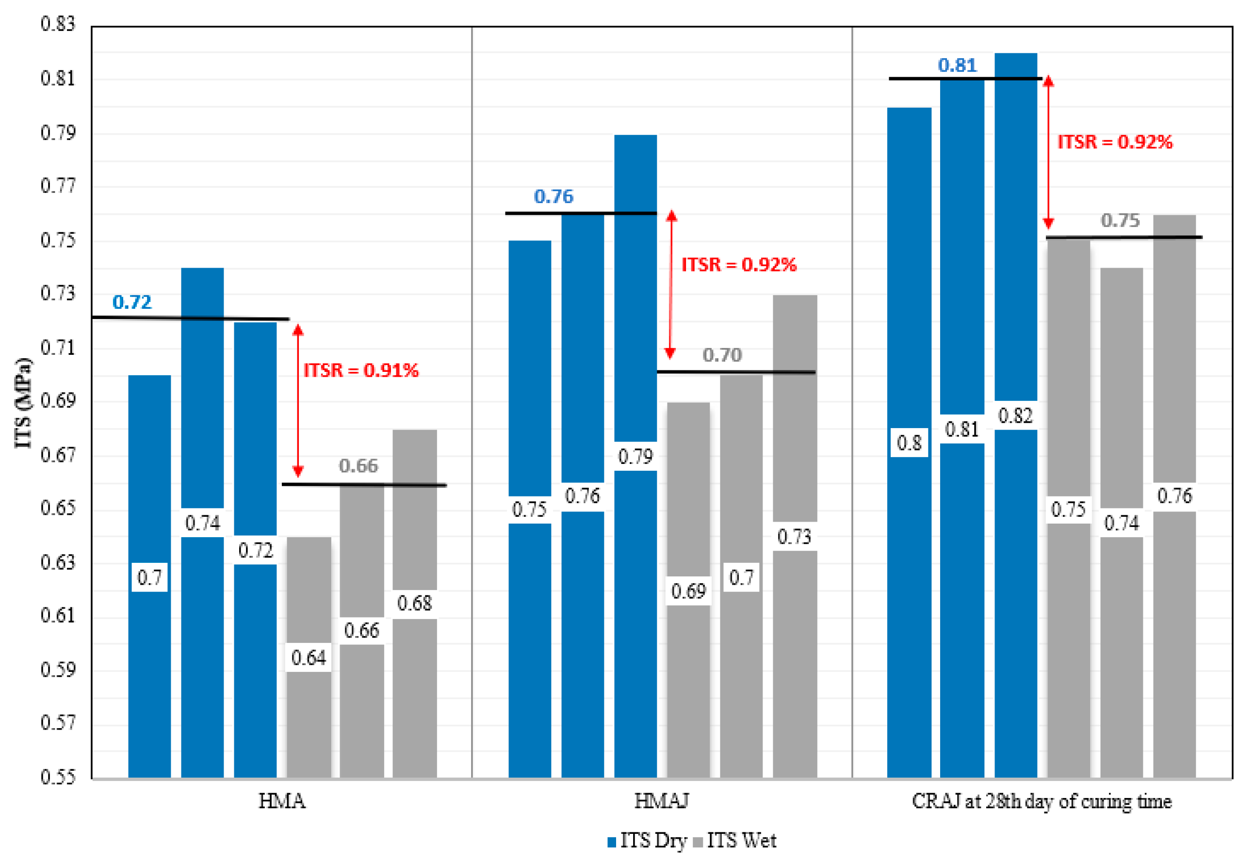 Materials 14 03200 g017