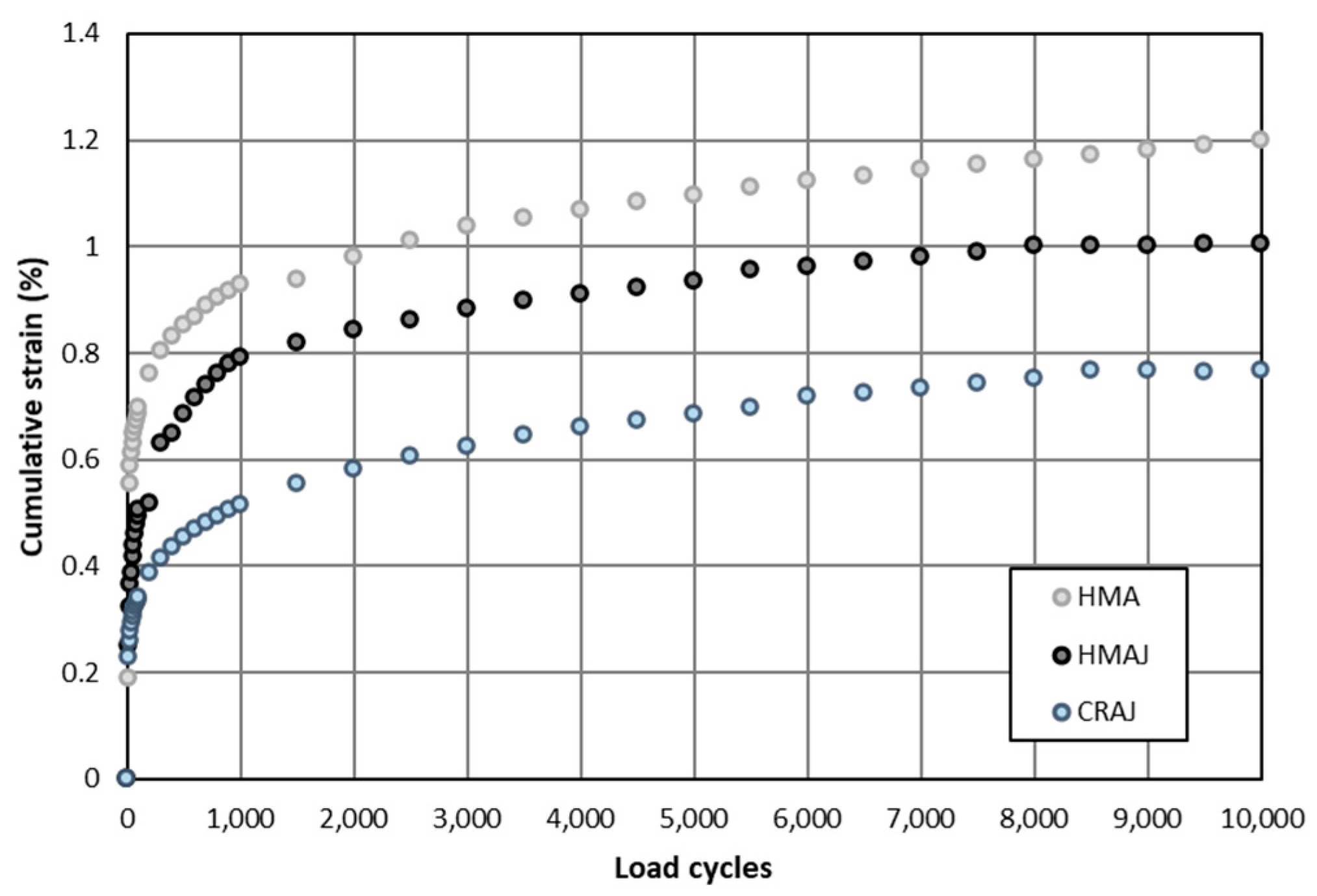 Materials 14 03200 g019