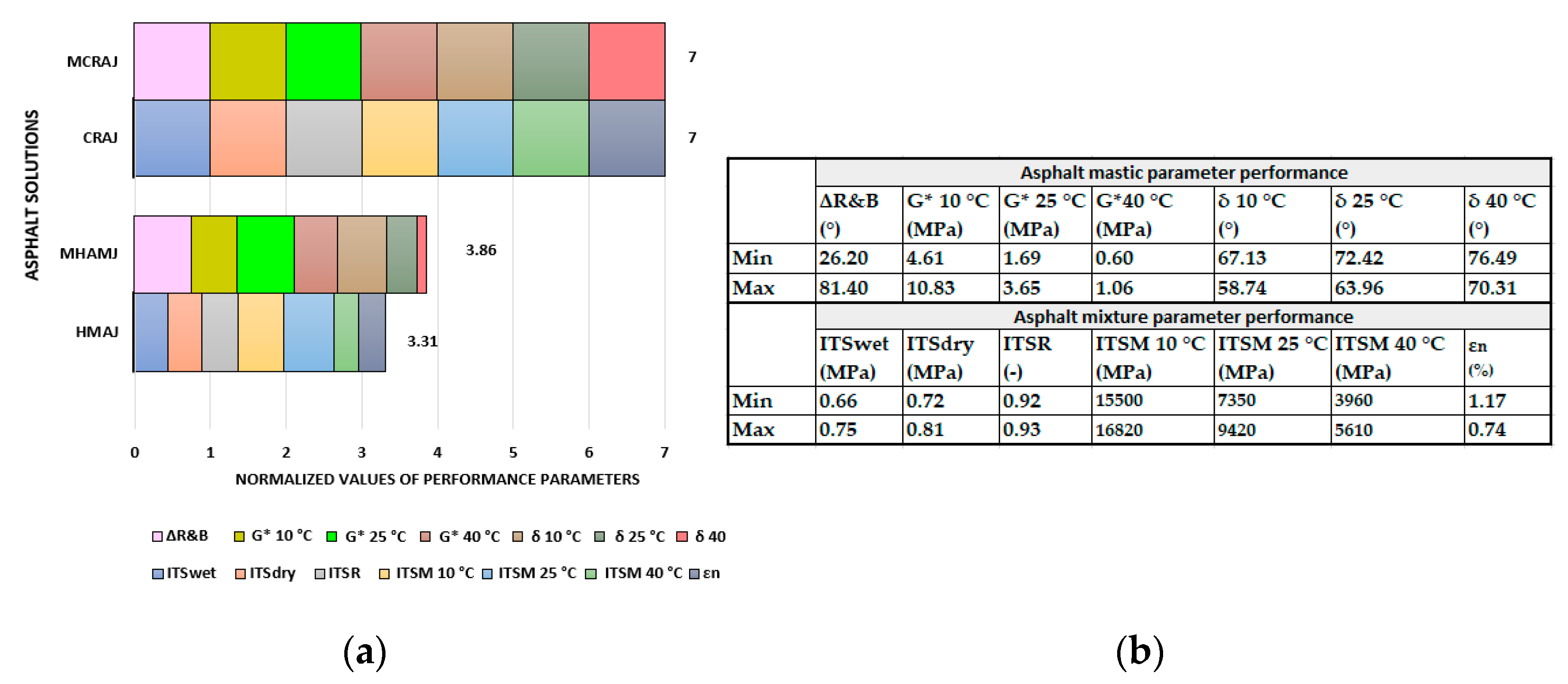 Materials 14 03200 g020