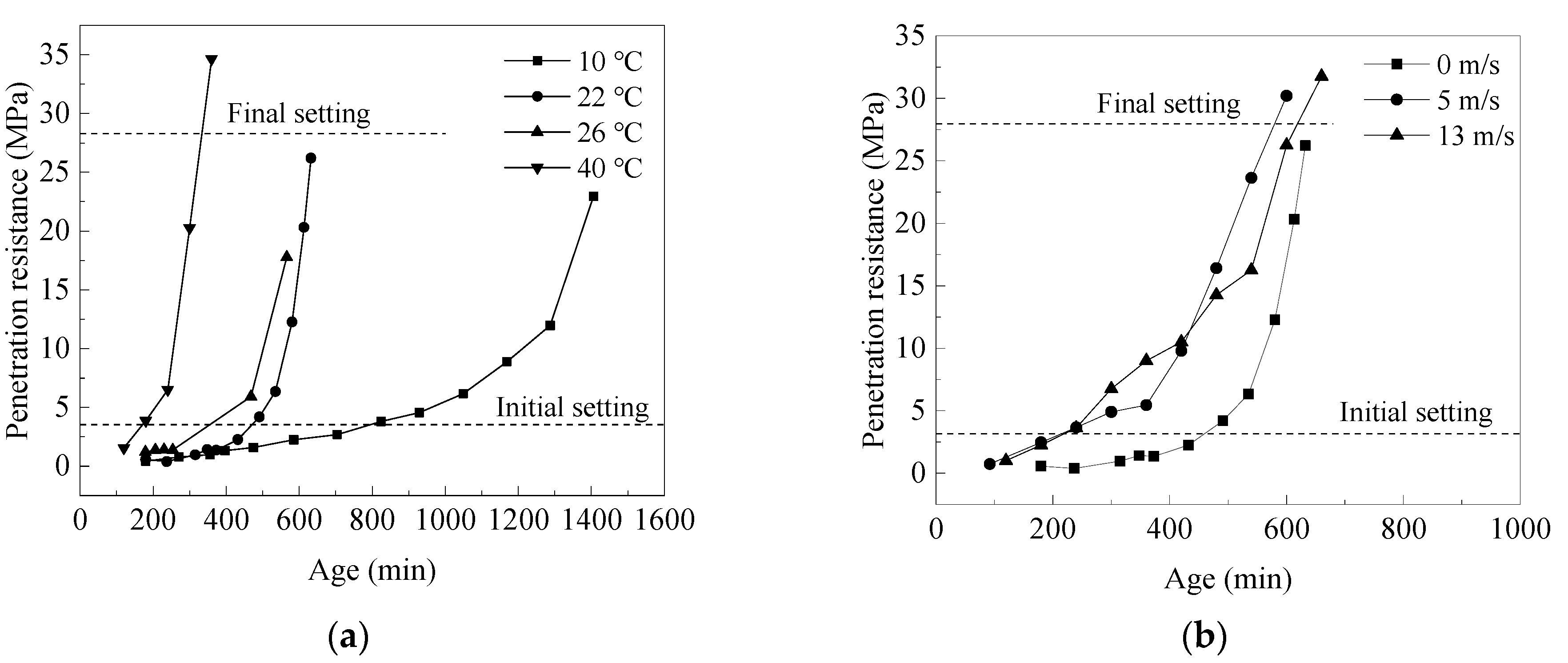 Materials 14 03201 g004