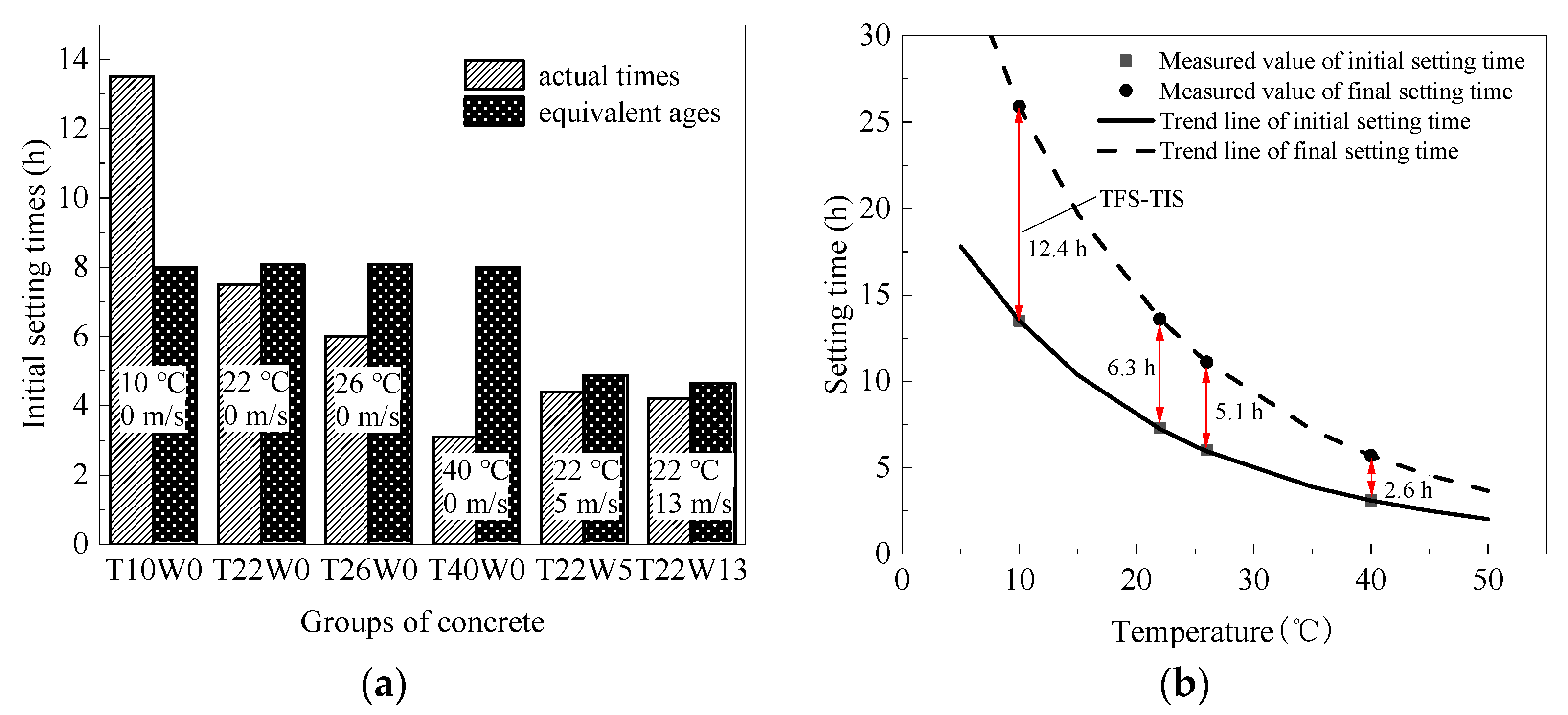 Materials 14 03201 g005