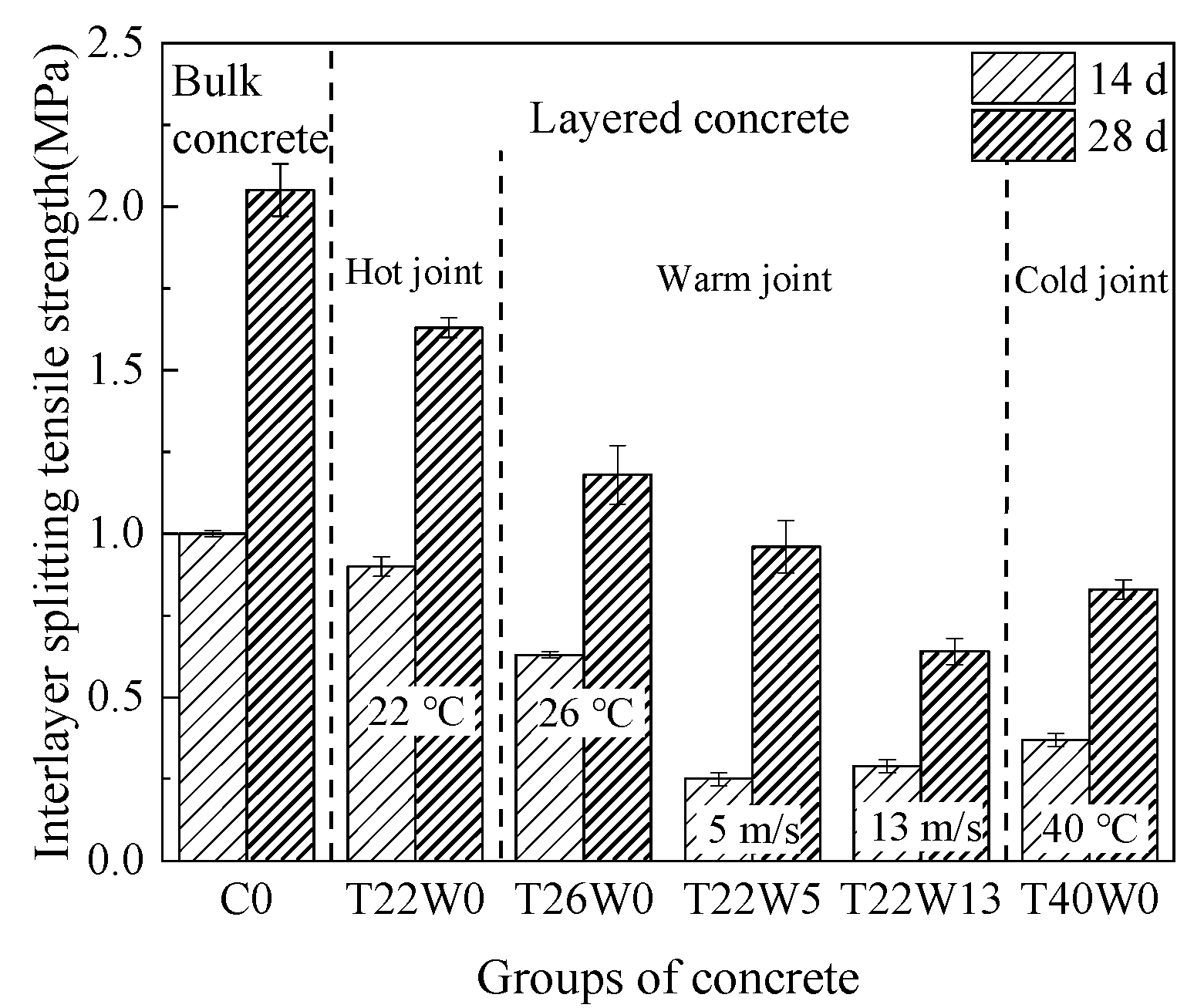 Materials 14 03201 g006