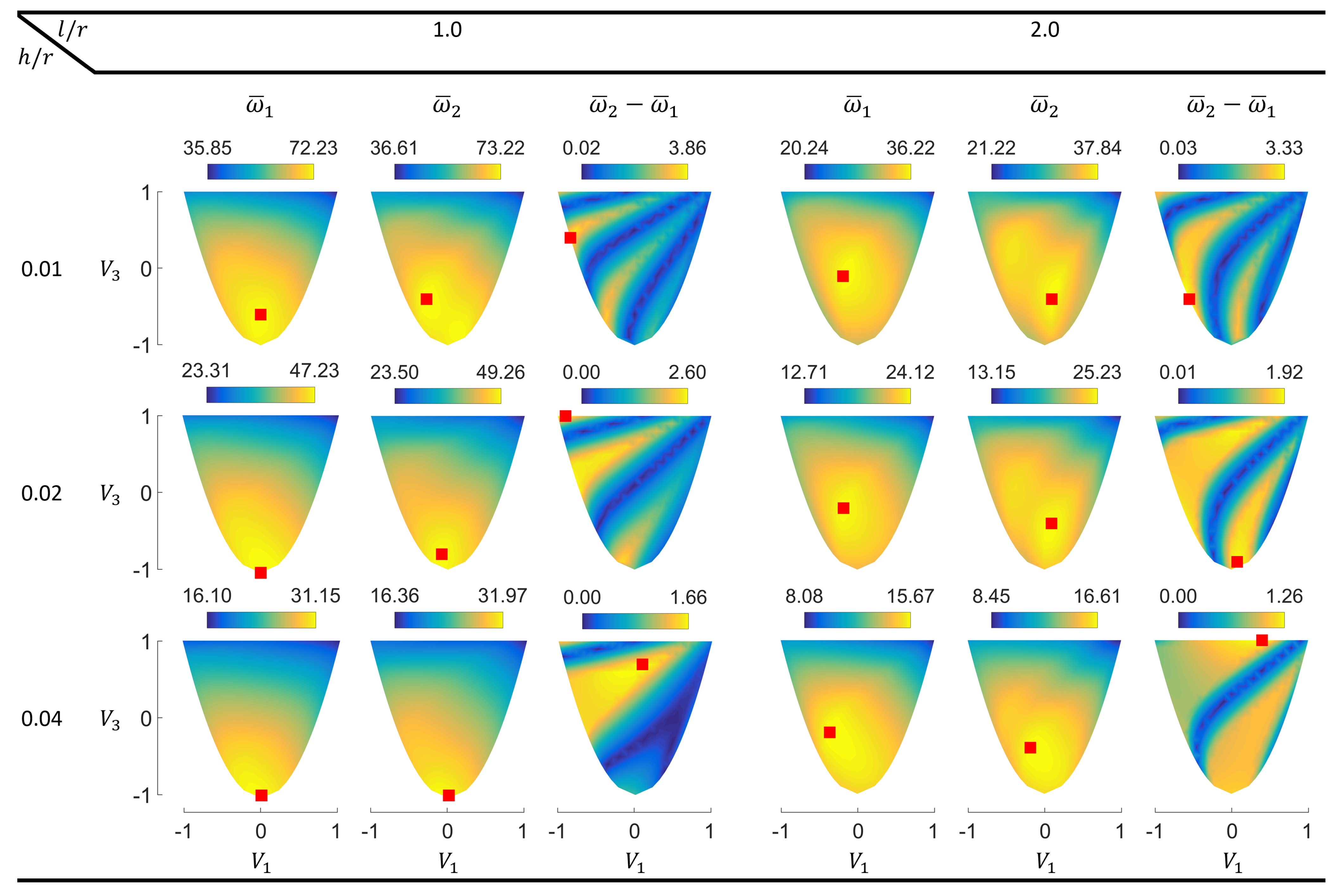 Materials 14 03203 g002