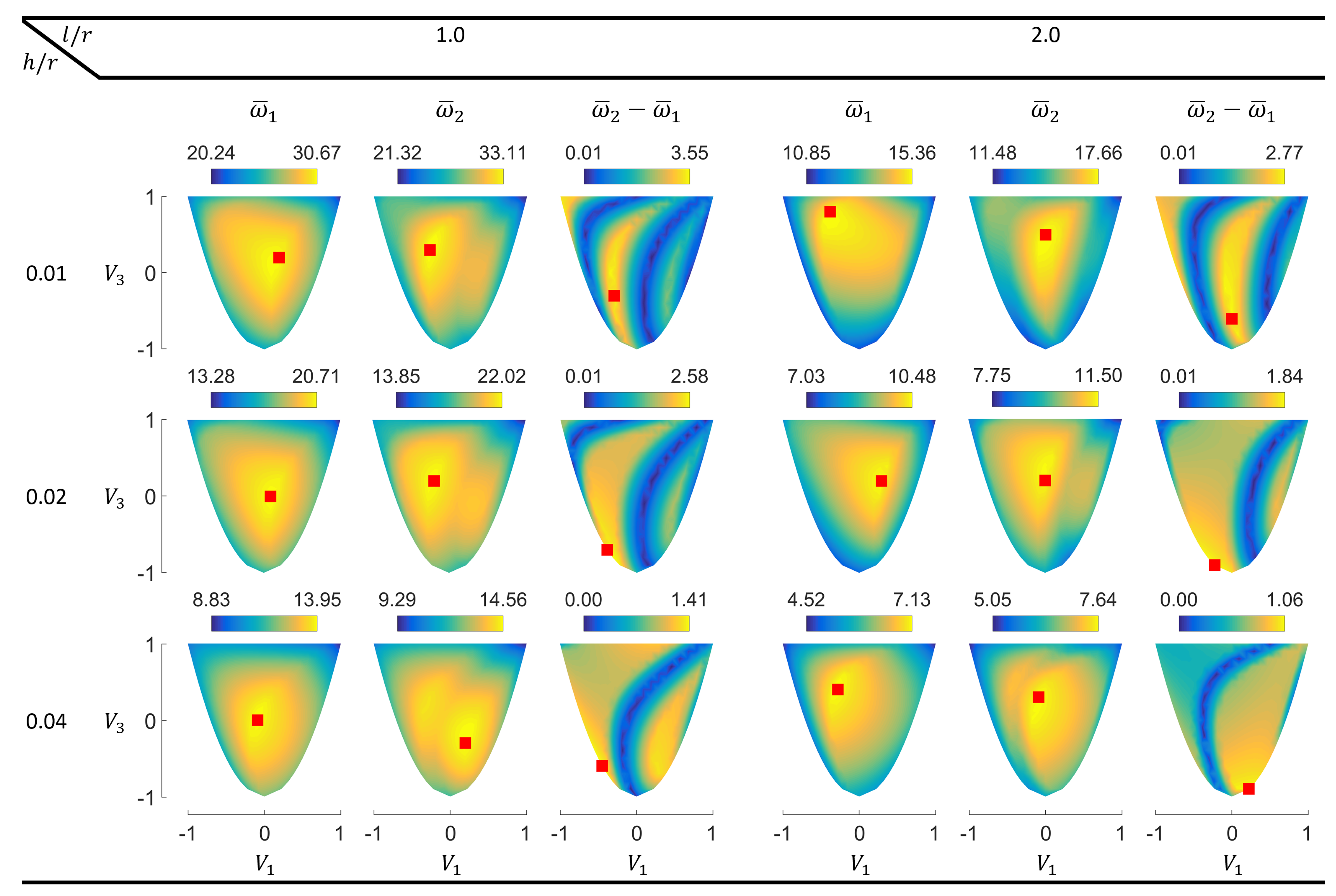 Materials 14 03203 g004