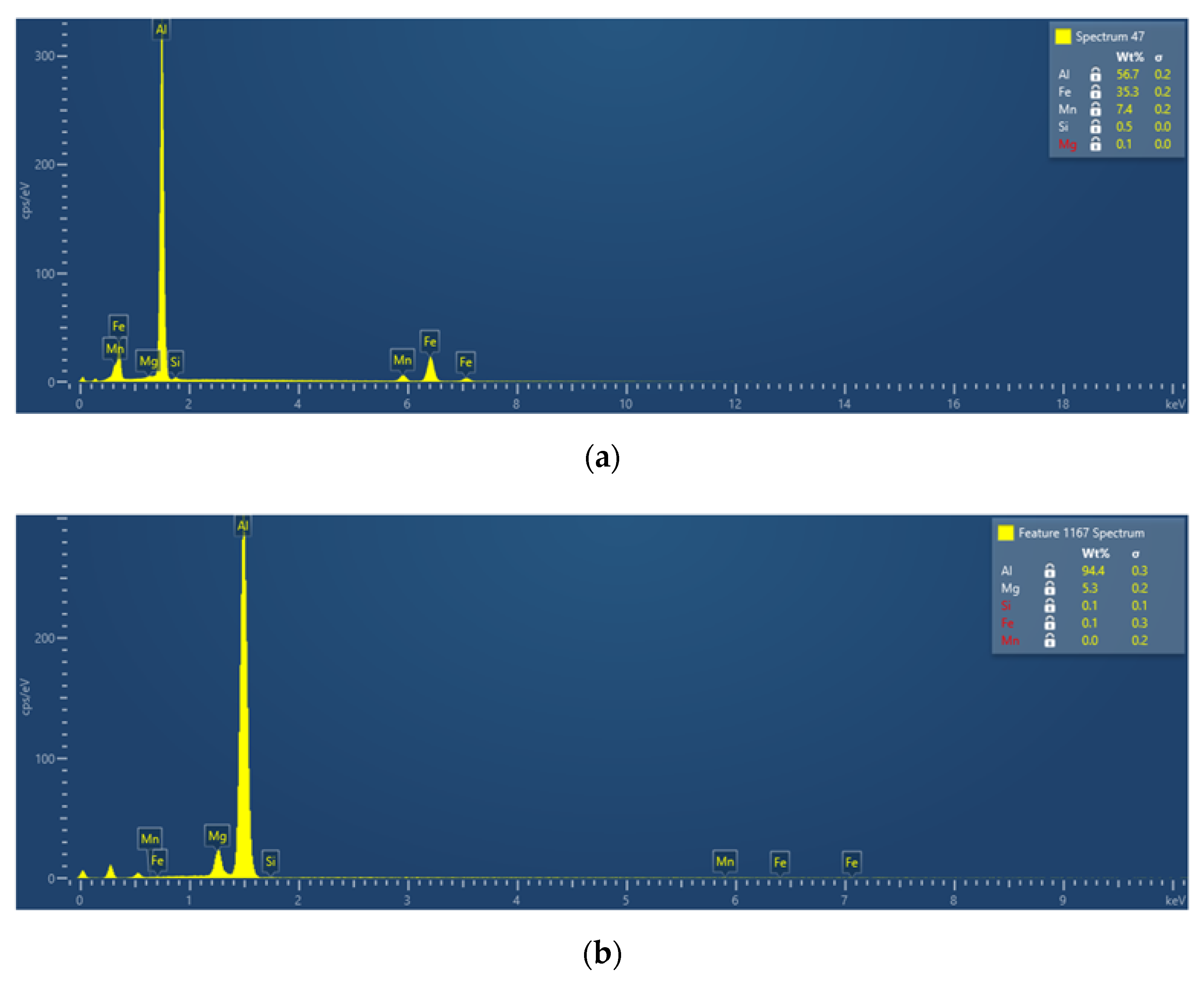 Materials 14 03204 g0a2a