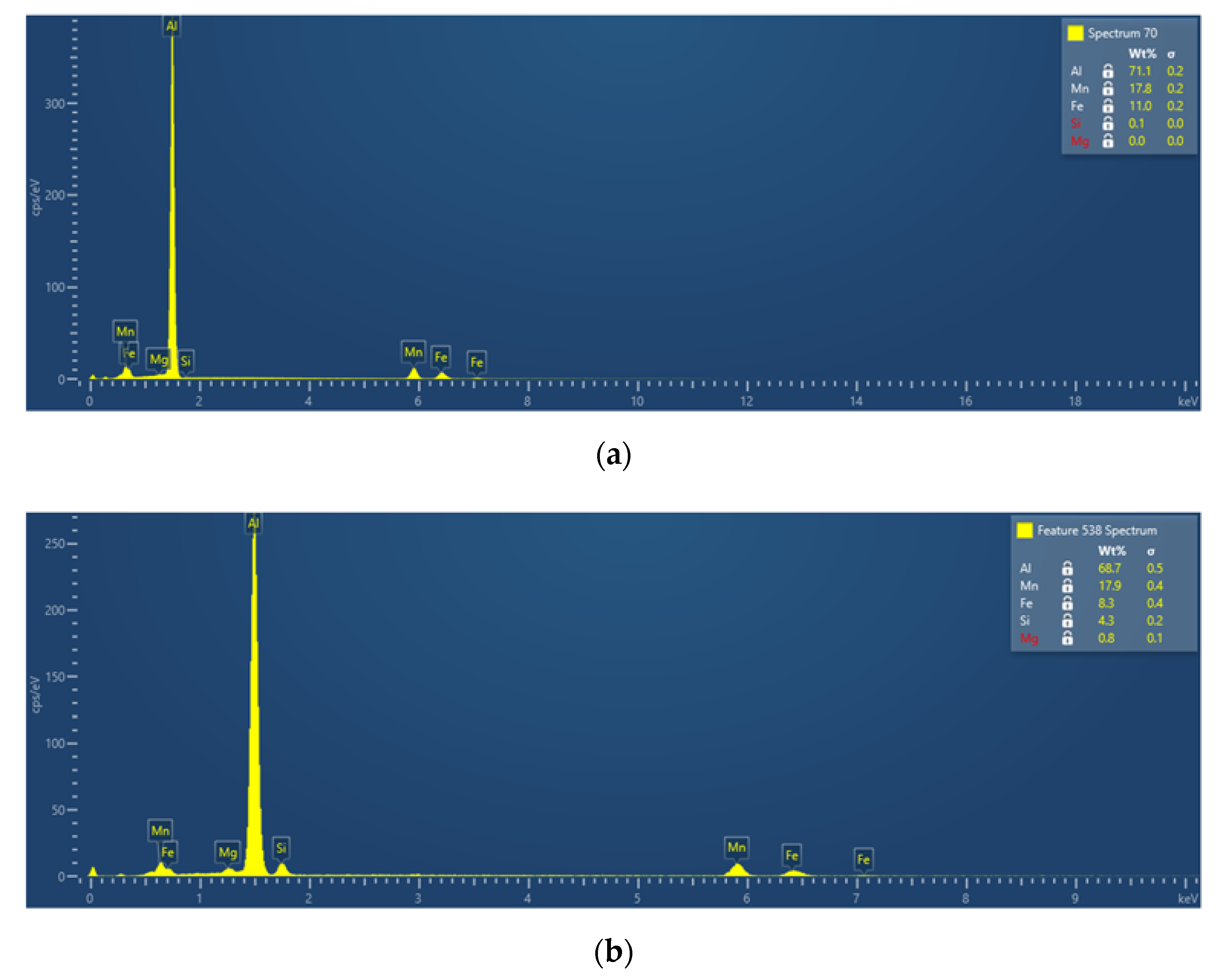Materials 14 03204 g0a3