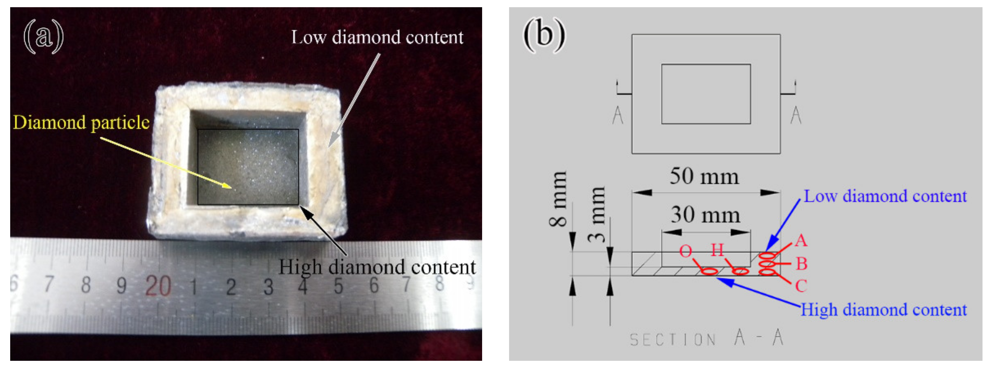 Materials 14 03205 g004 550