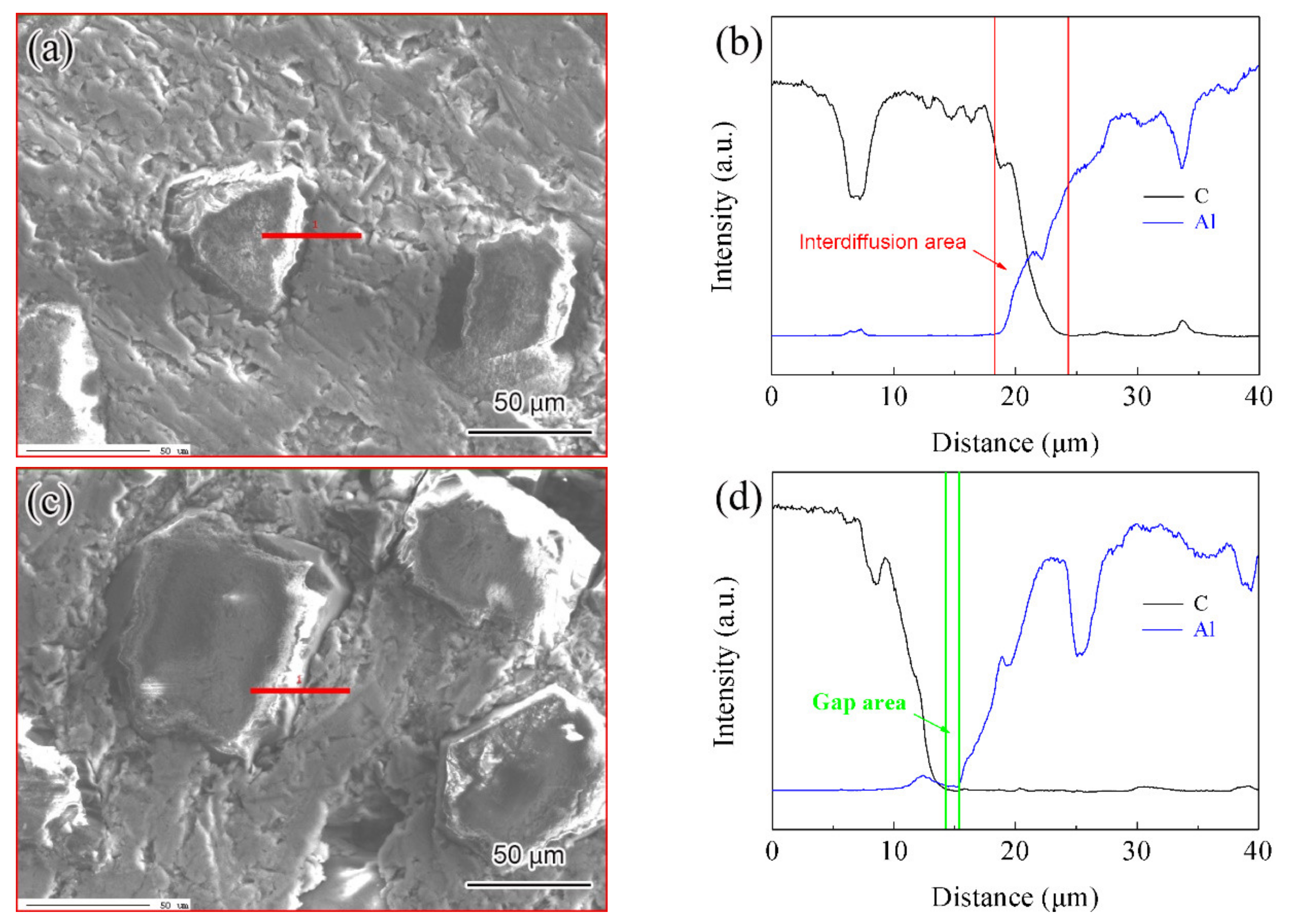 Materials 14 03205 g008 550