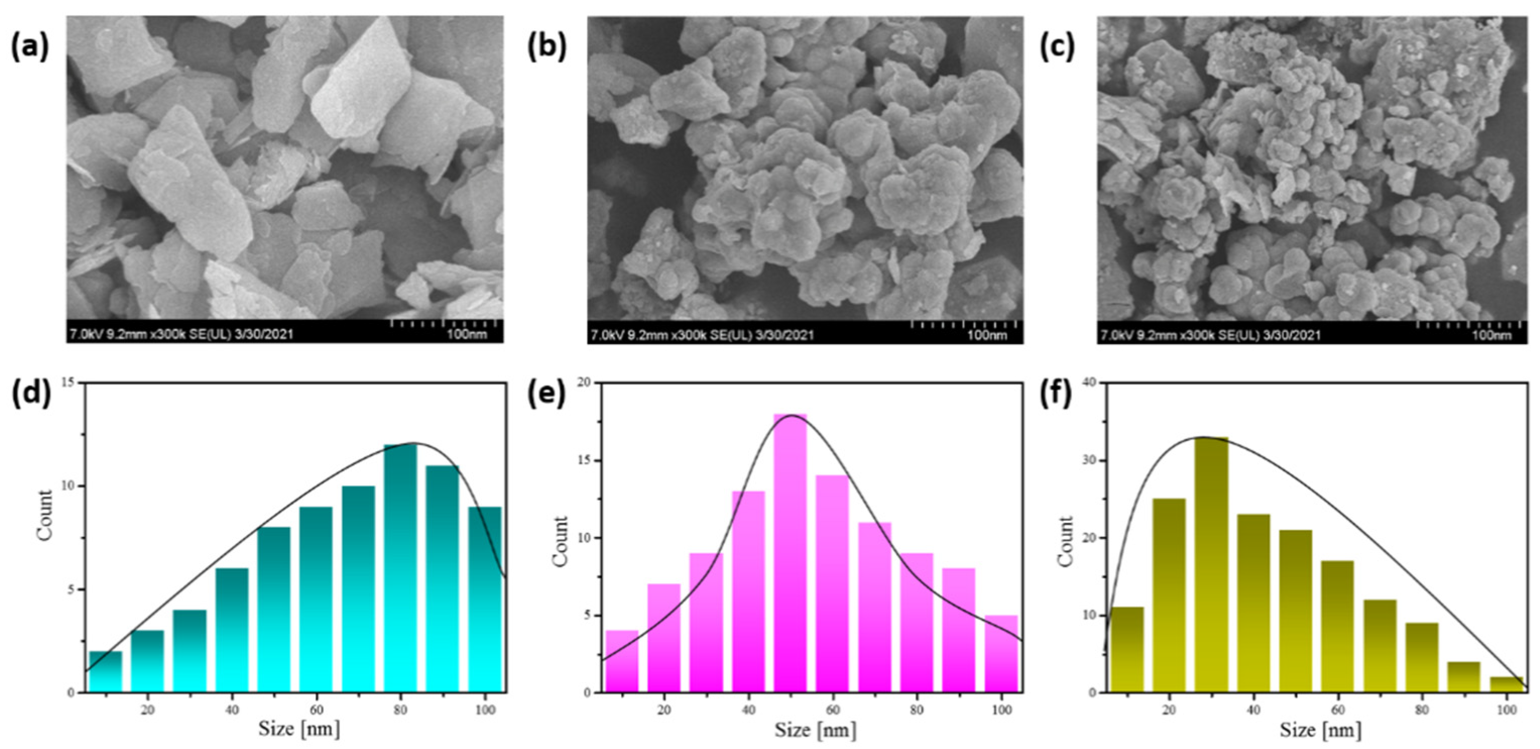 Materials 14 03206 g002 Materials 14 03206 g002