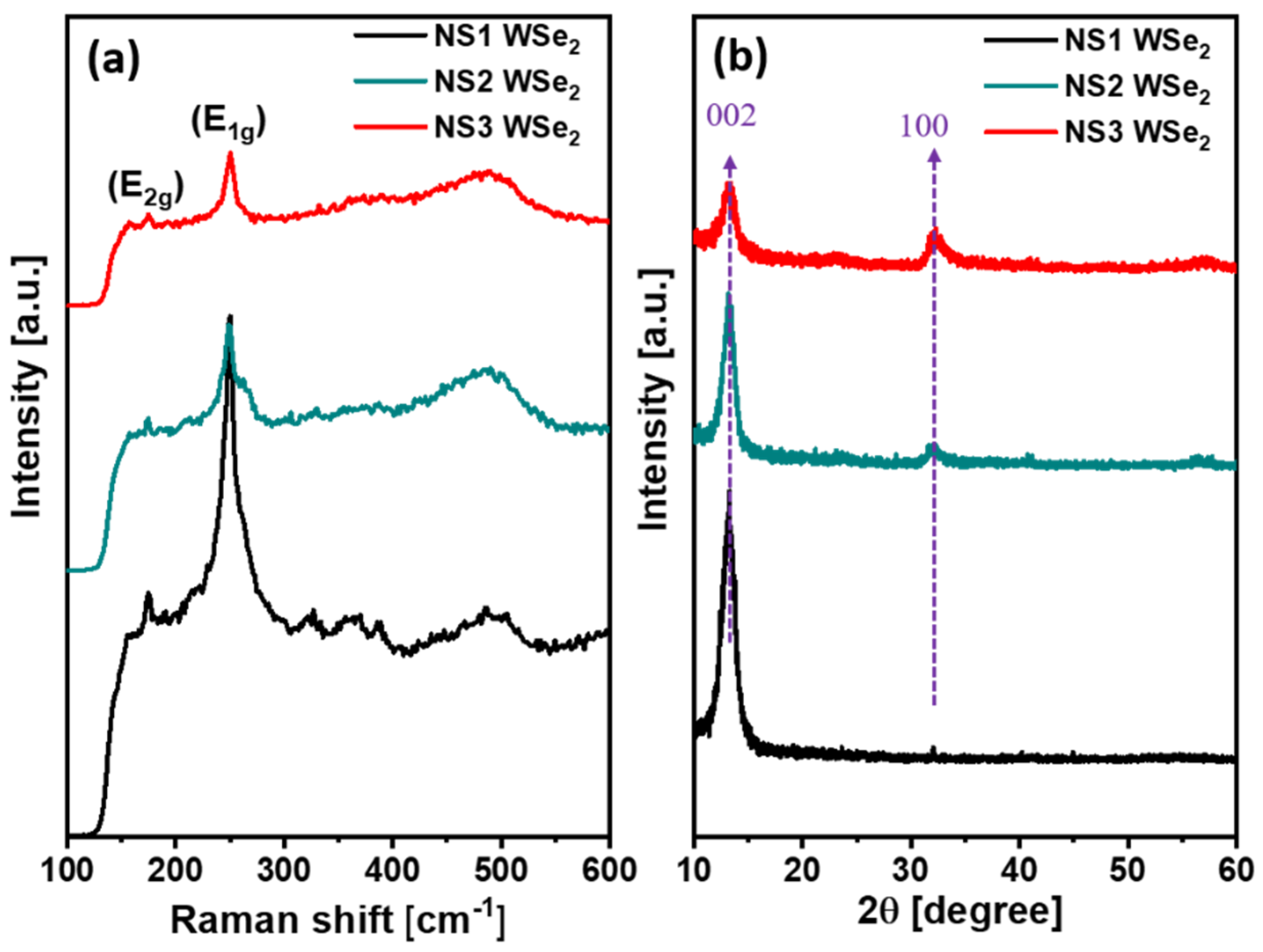 Materials 14 03206 g003 Materials 14 03206 g003