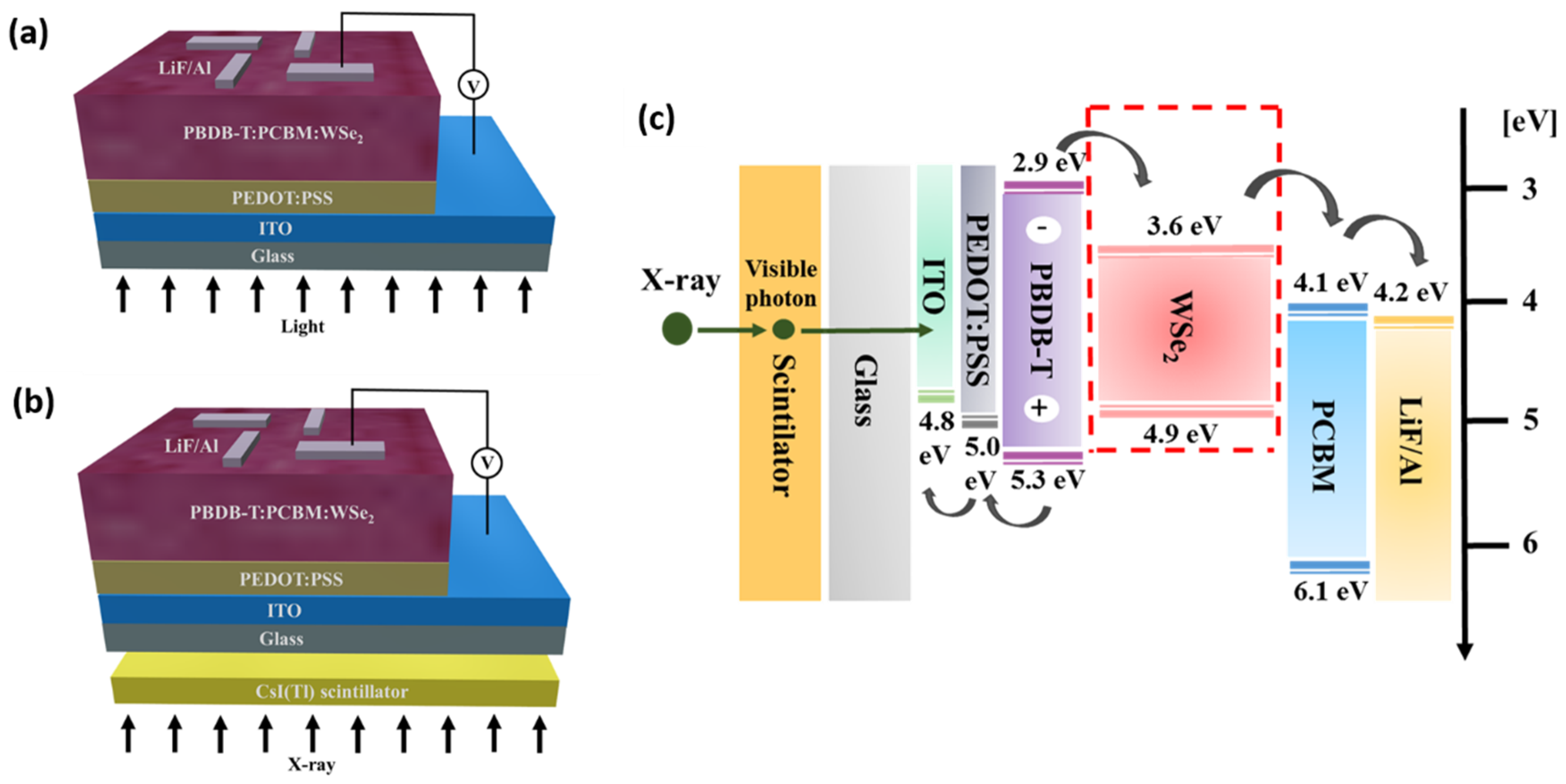 Materials 14 03206 g005 Materials 14 03206 g005