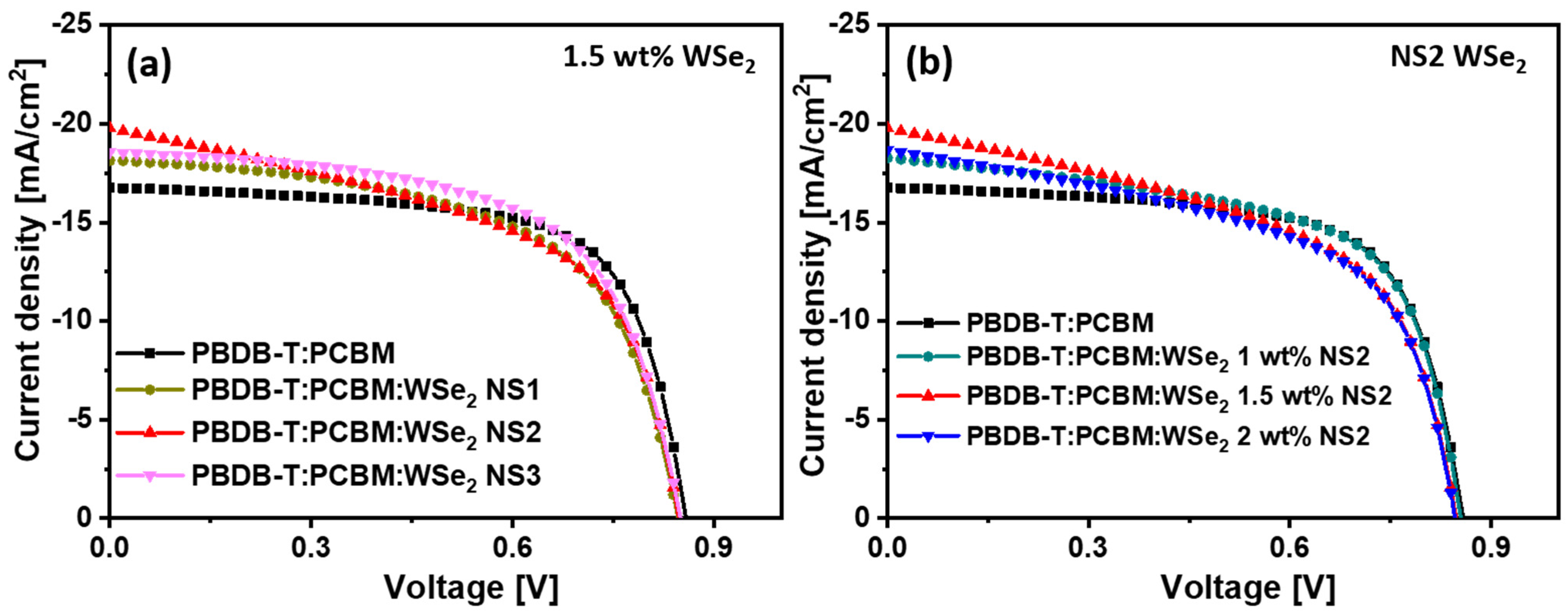 Materials 14 03206 g006 Materials 14 03206 g006