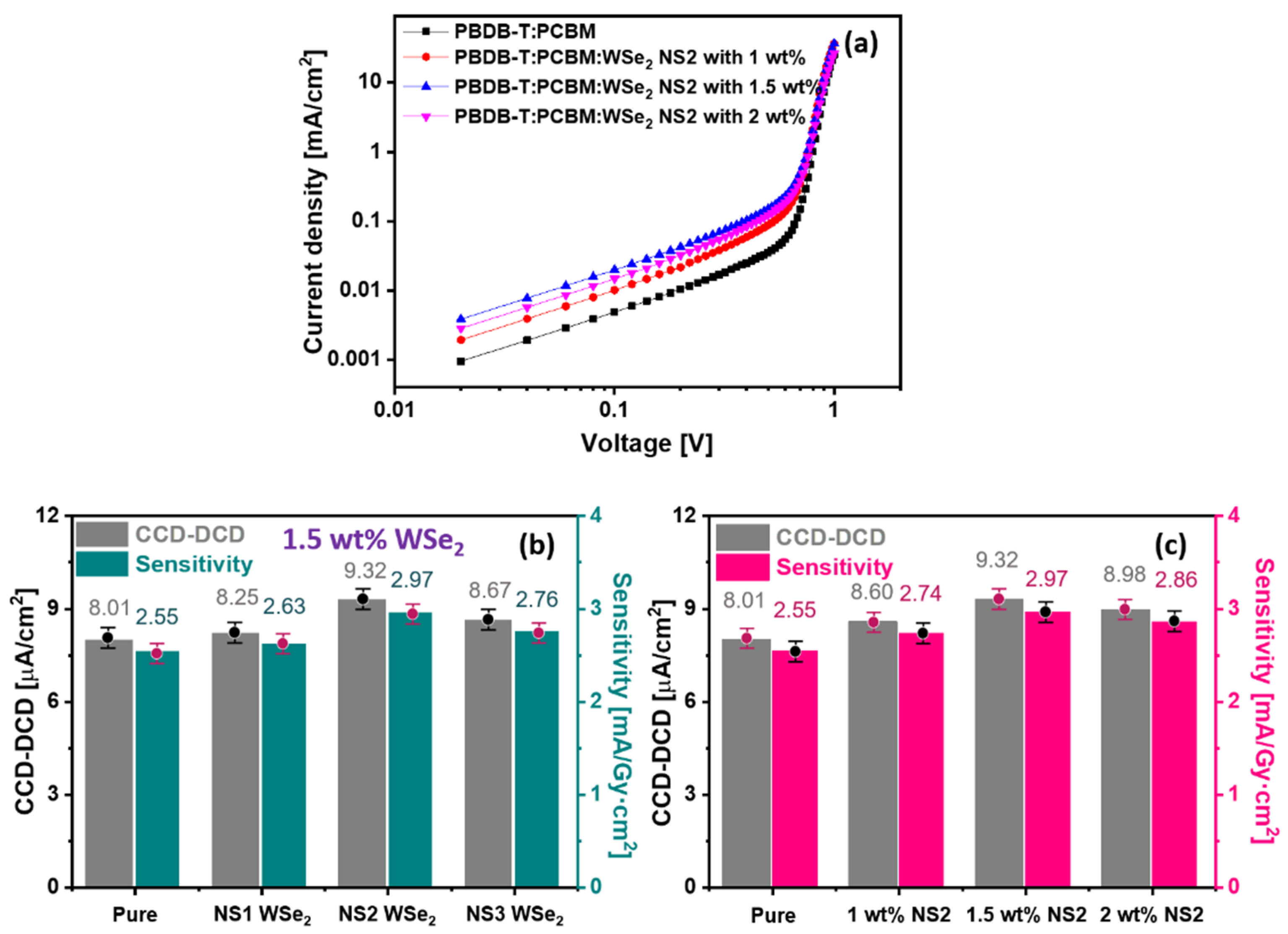 Materials 14 03206 g007 Materials 14 03206 g007