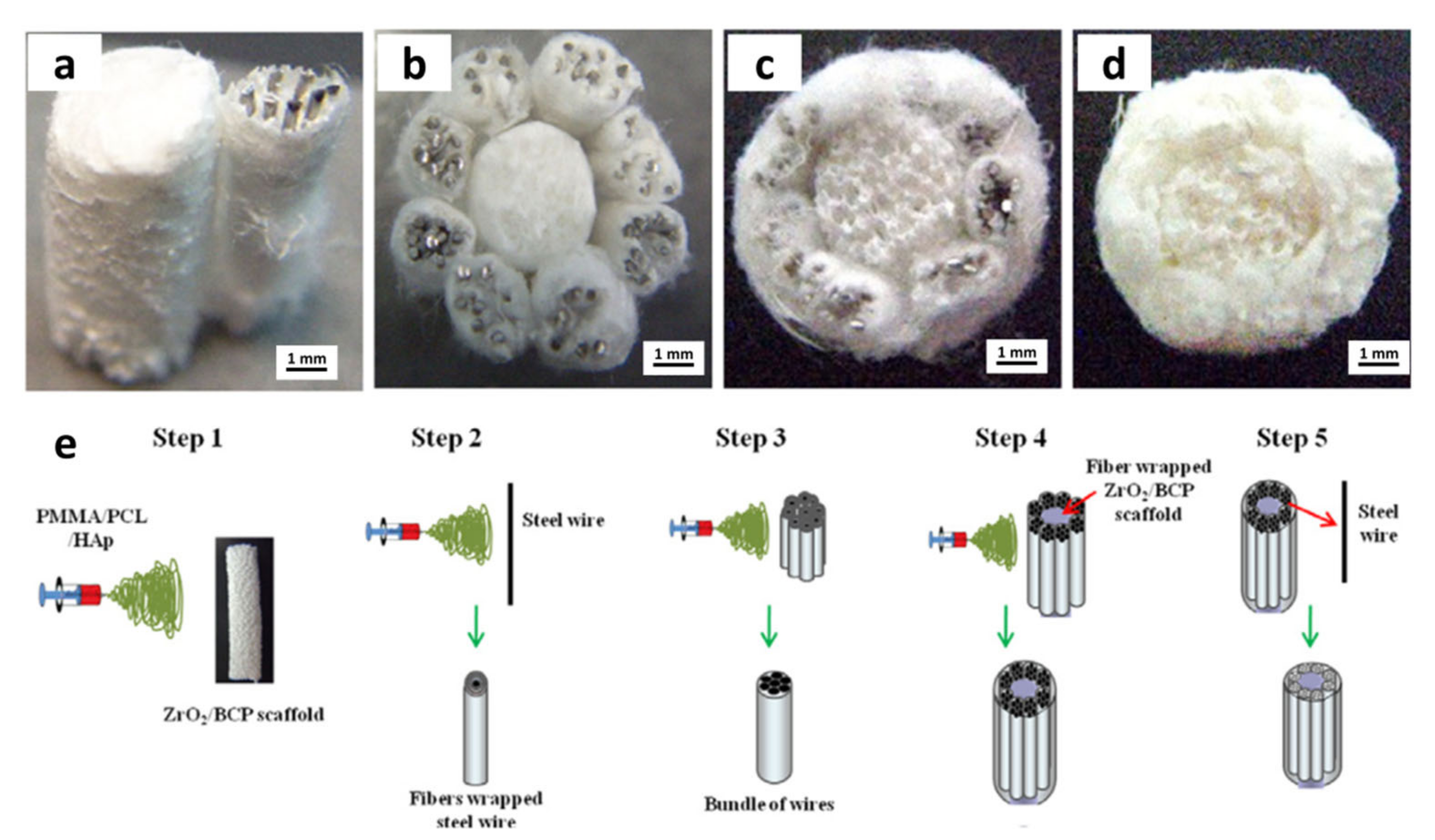 Materials 14 03207 g014 Materials 14 03207 g014