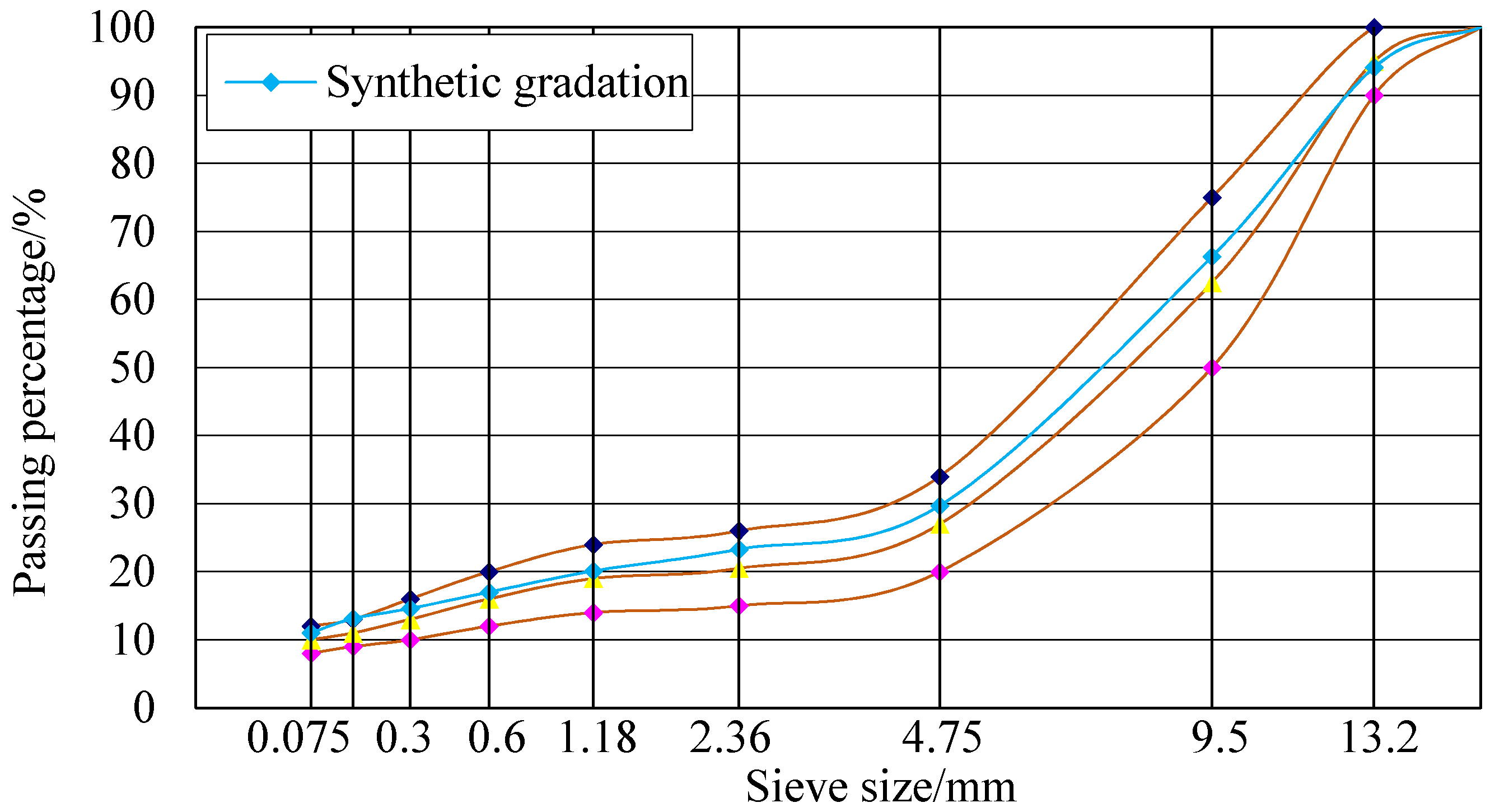 Materials 14 03209 g003 Materials 14 03209 g003