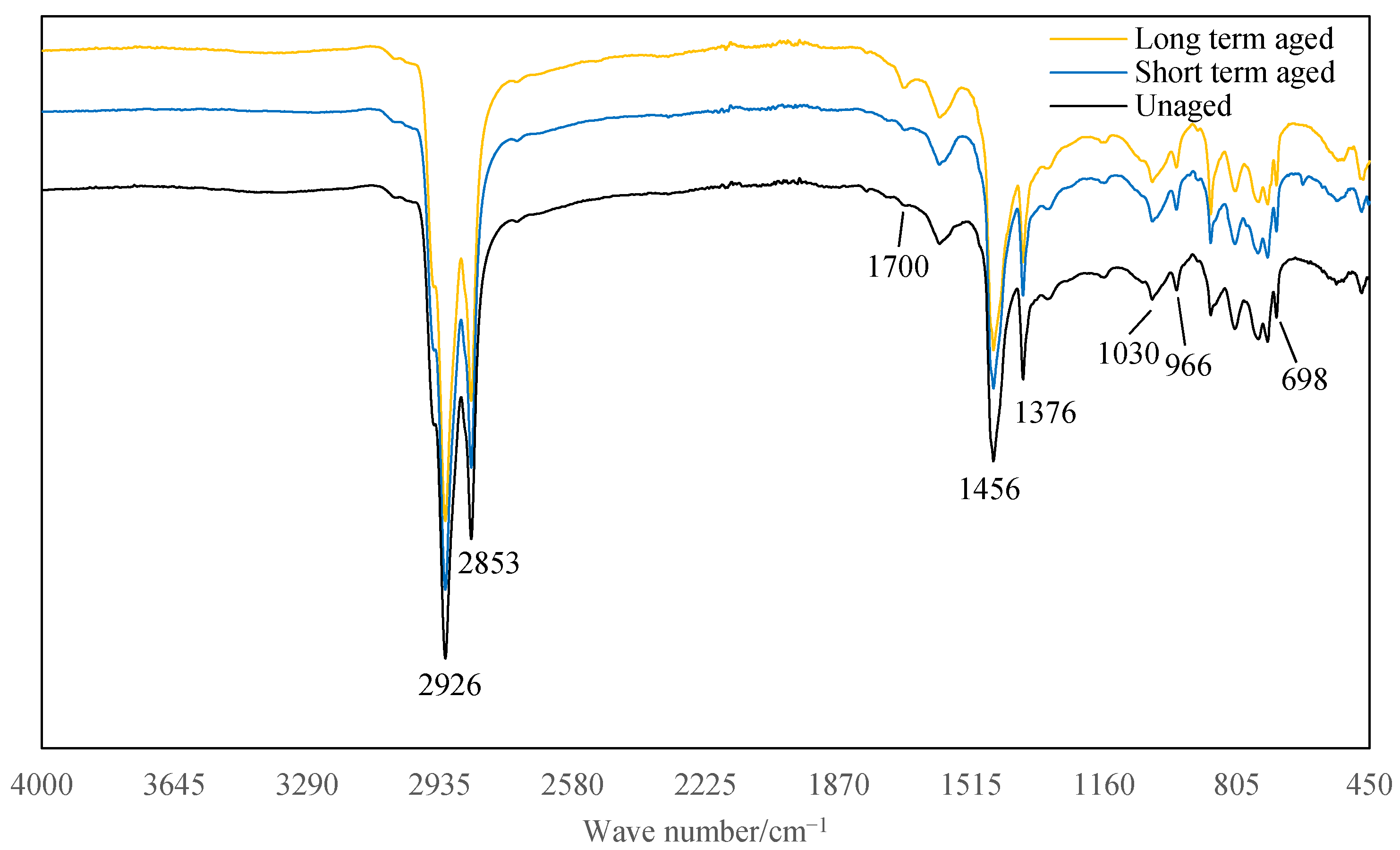 Materials 14 03209 g008 Materials 14 03209 g008