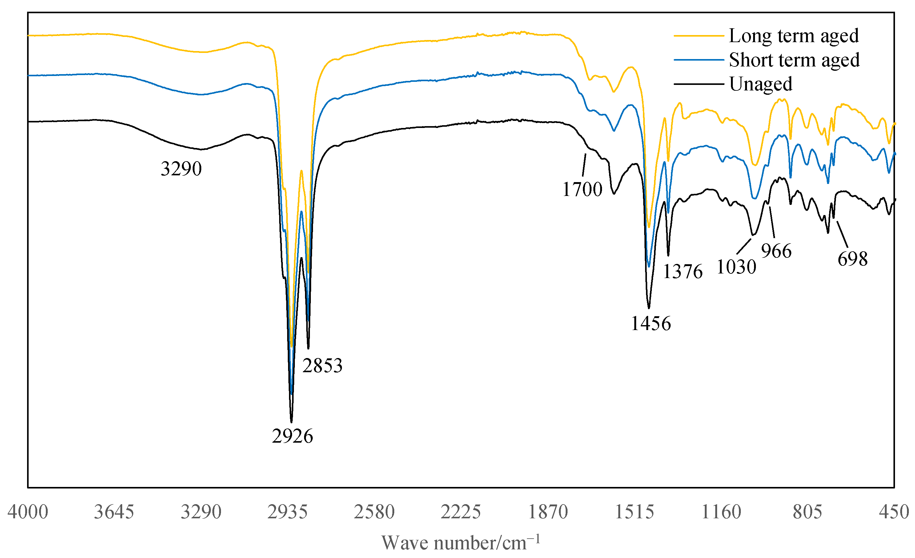 Materials 14 03209 g009 Materials 14 03209 g009
