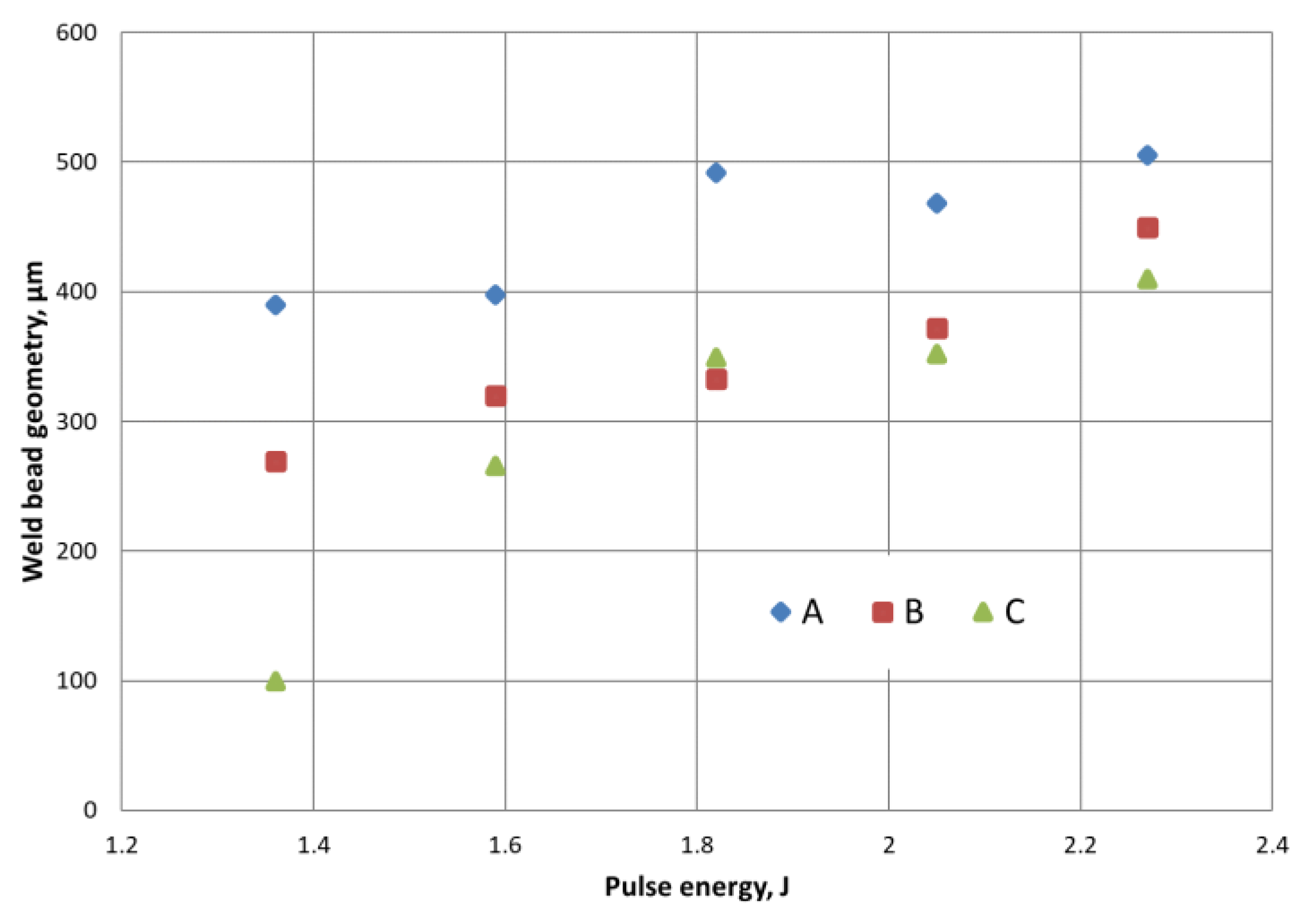 Materials 14 03213 g005