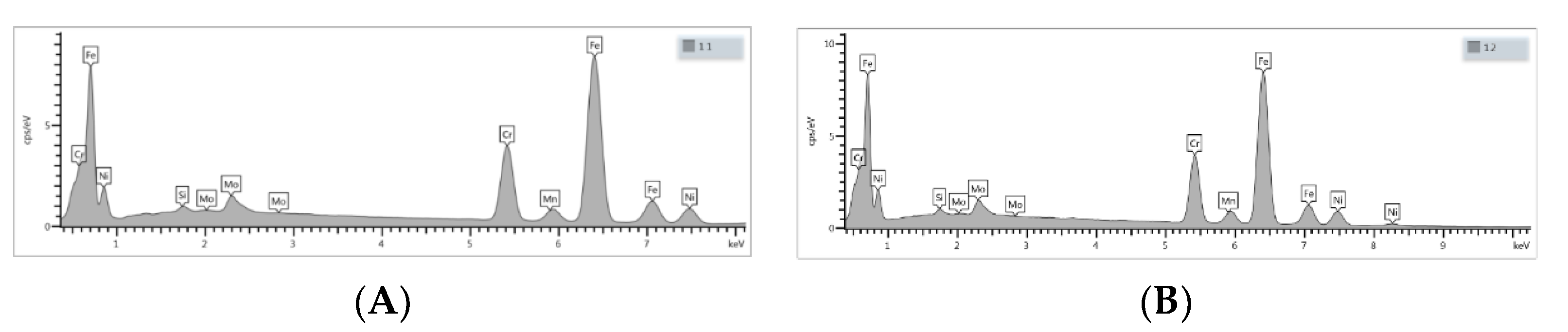 Materials 14 03213 g008b