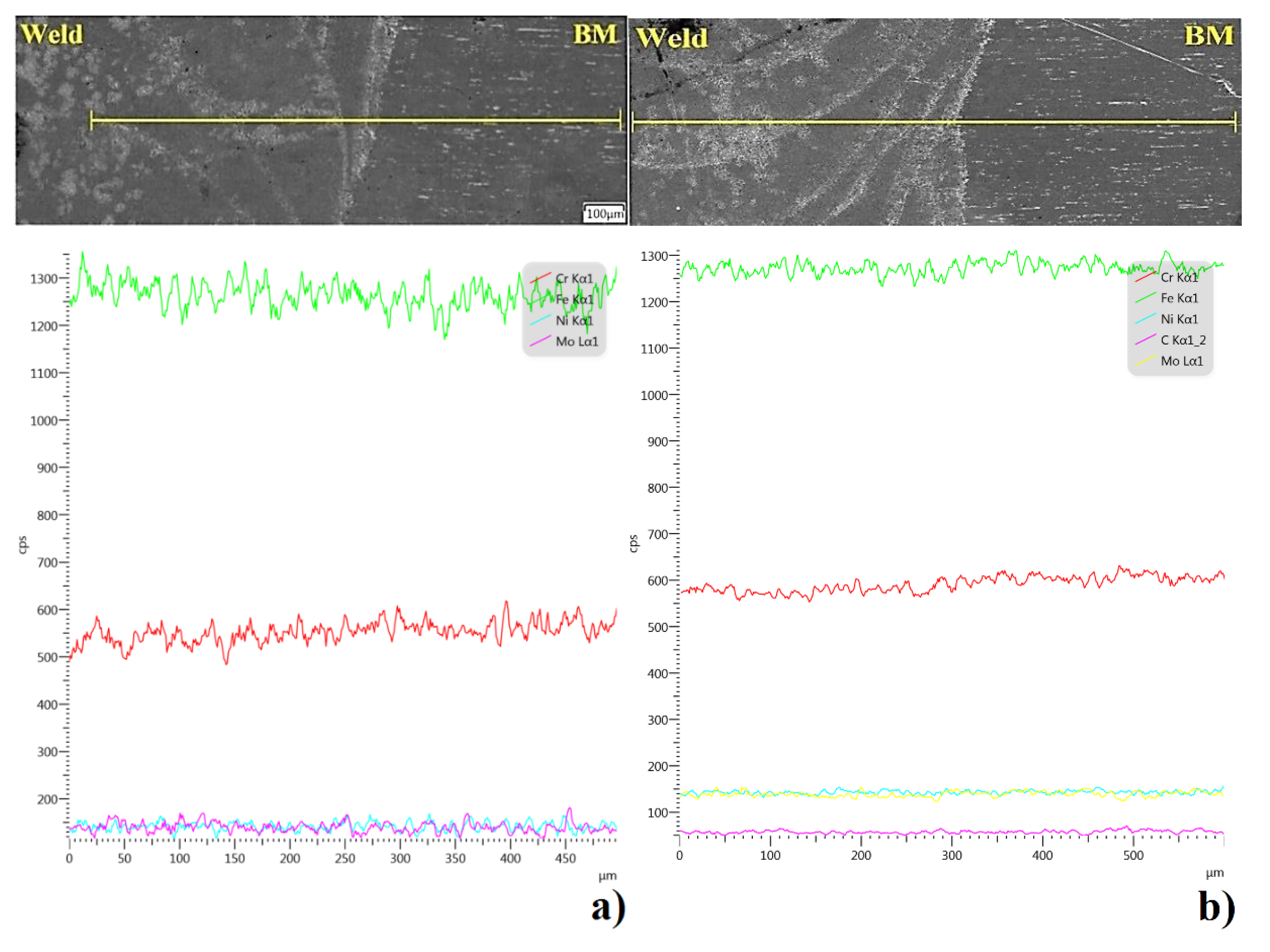 Materials 14 03213 g009