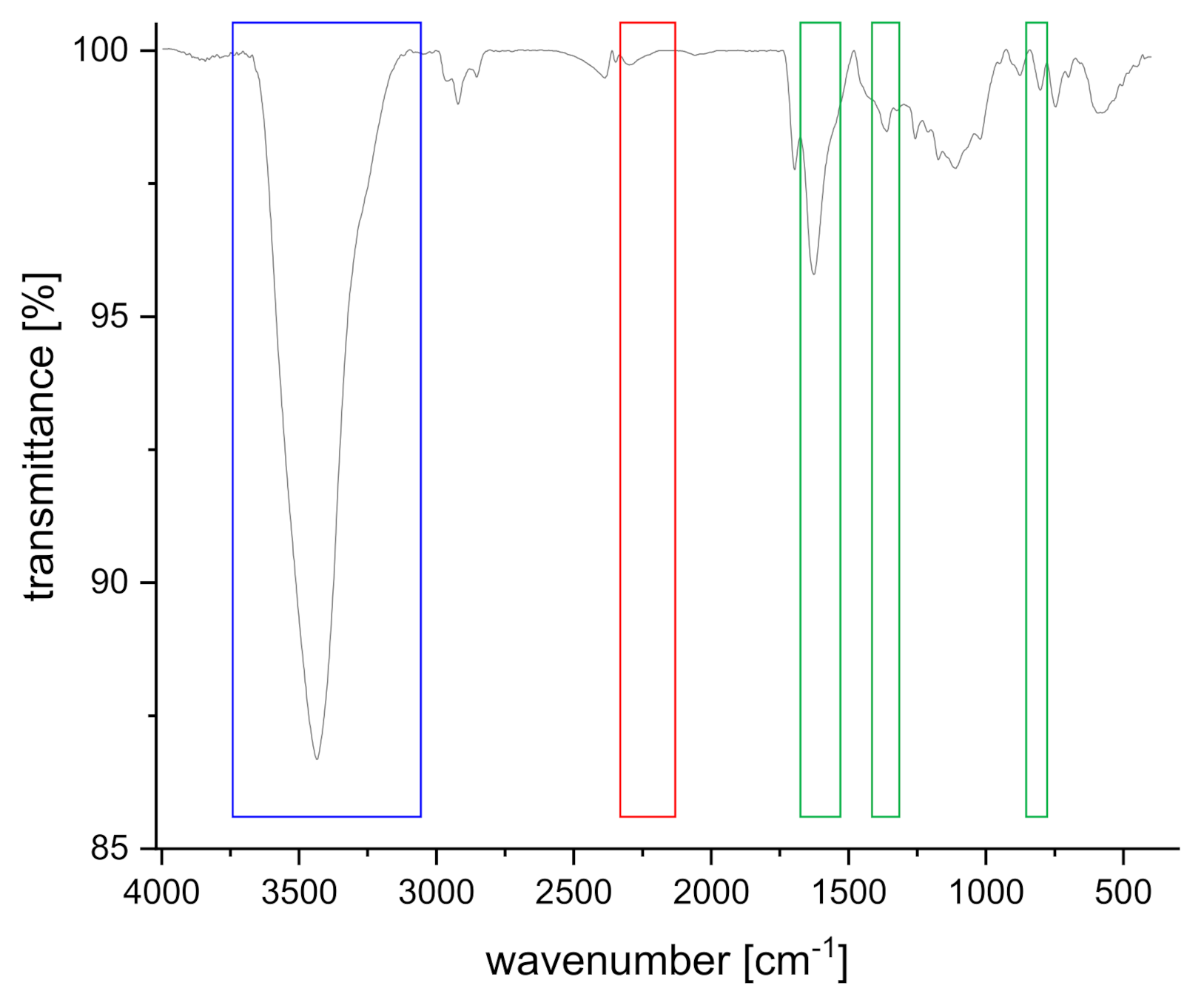 Materials 14 03214 g001