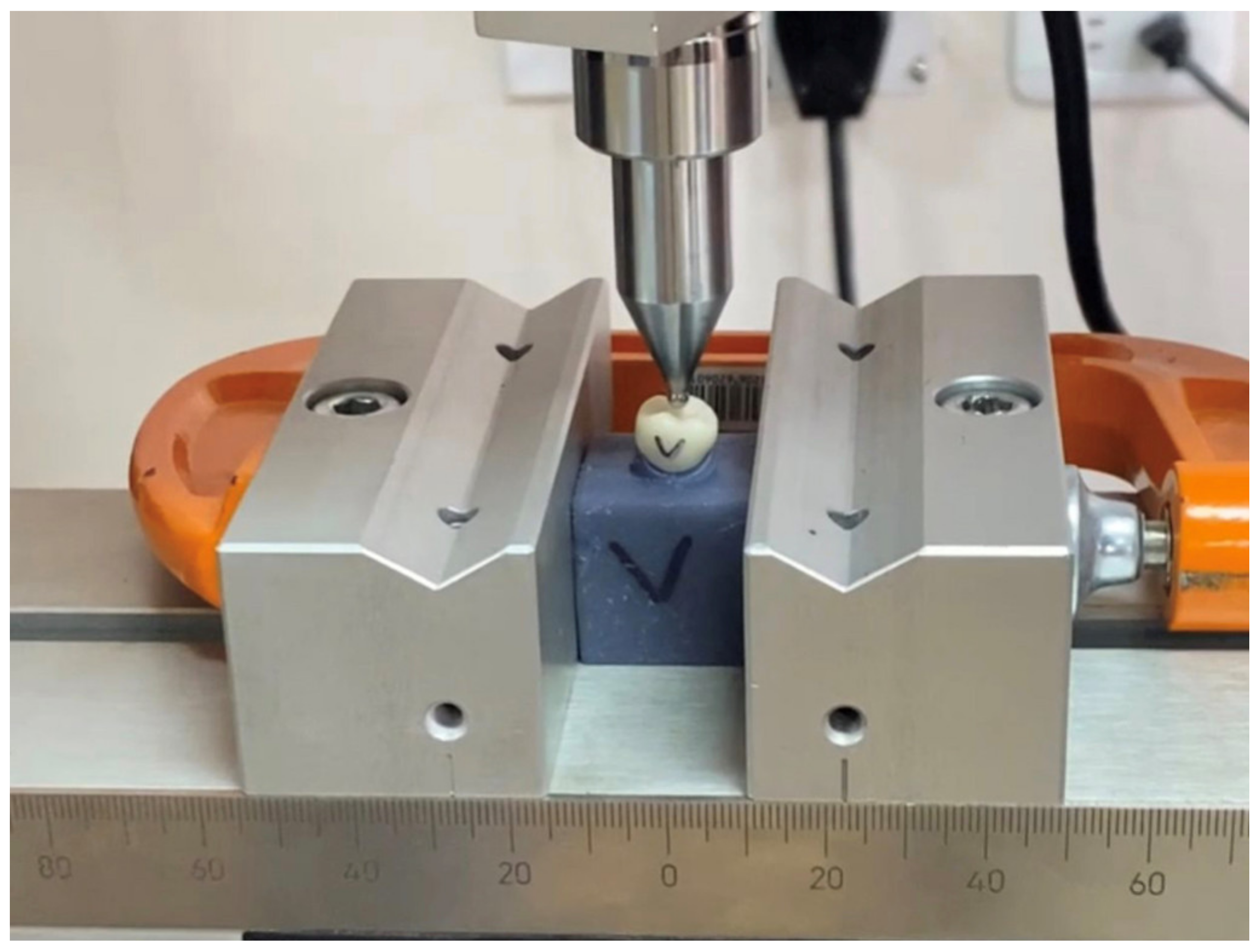 Materials 14 03215 g003