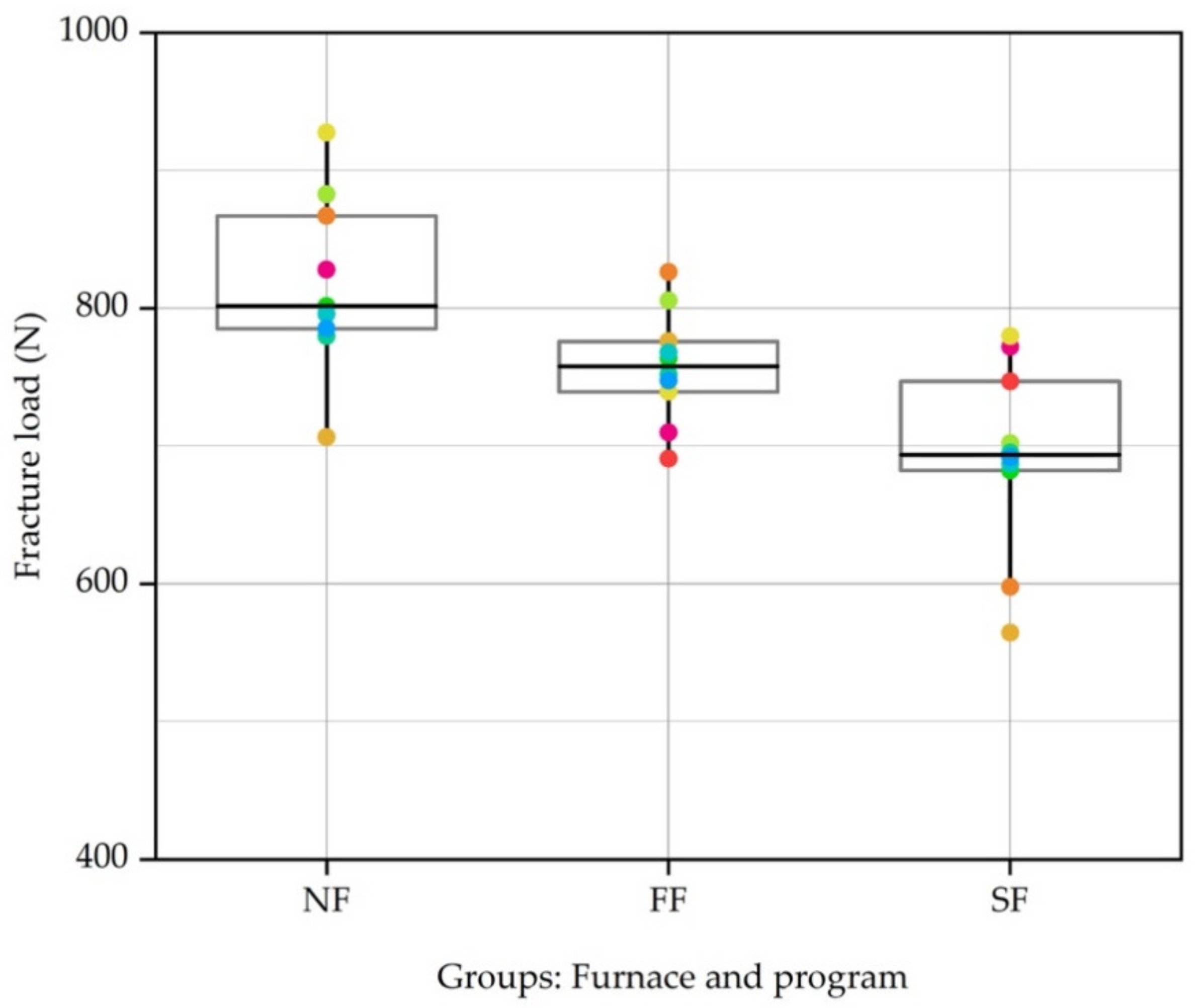 Materials 14 03215 g004
