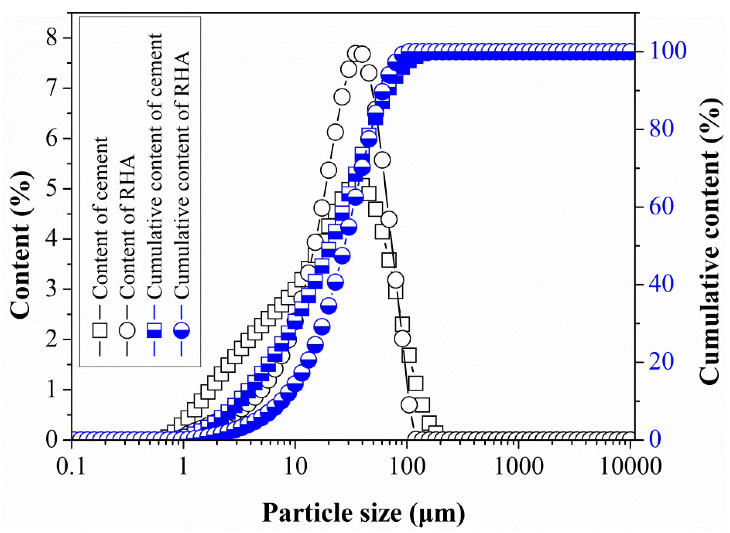 Materials 14 03216 g004 Materials 14 03216 g004
