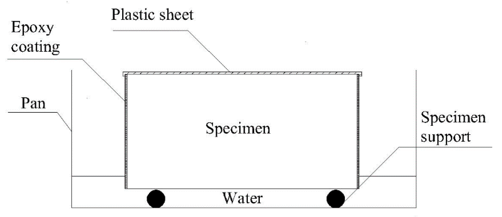 Materials 14 03216 g006 Materials 14 03216 g006
