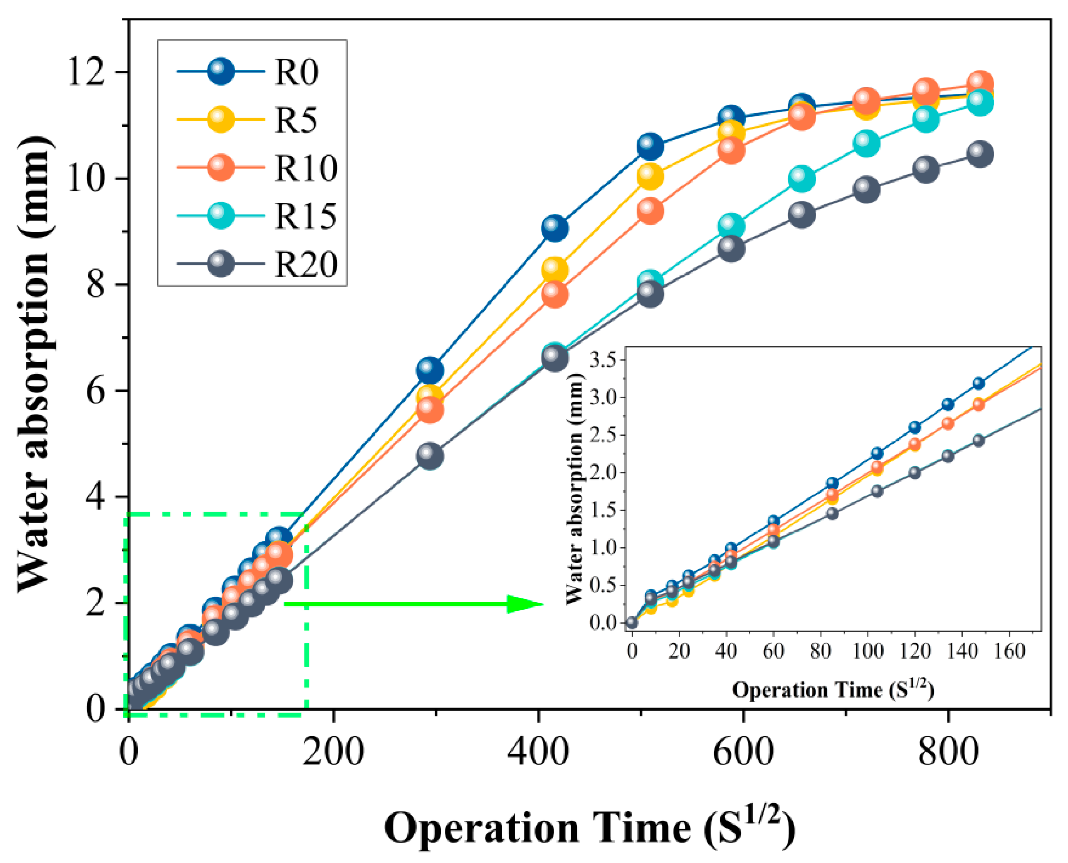 Materials 14 03216 g009 Materials 14 03216 g009