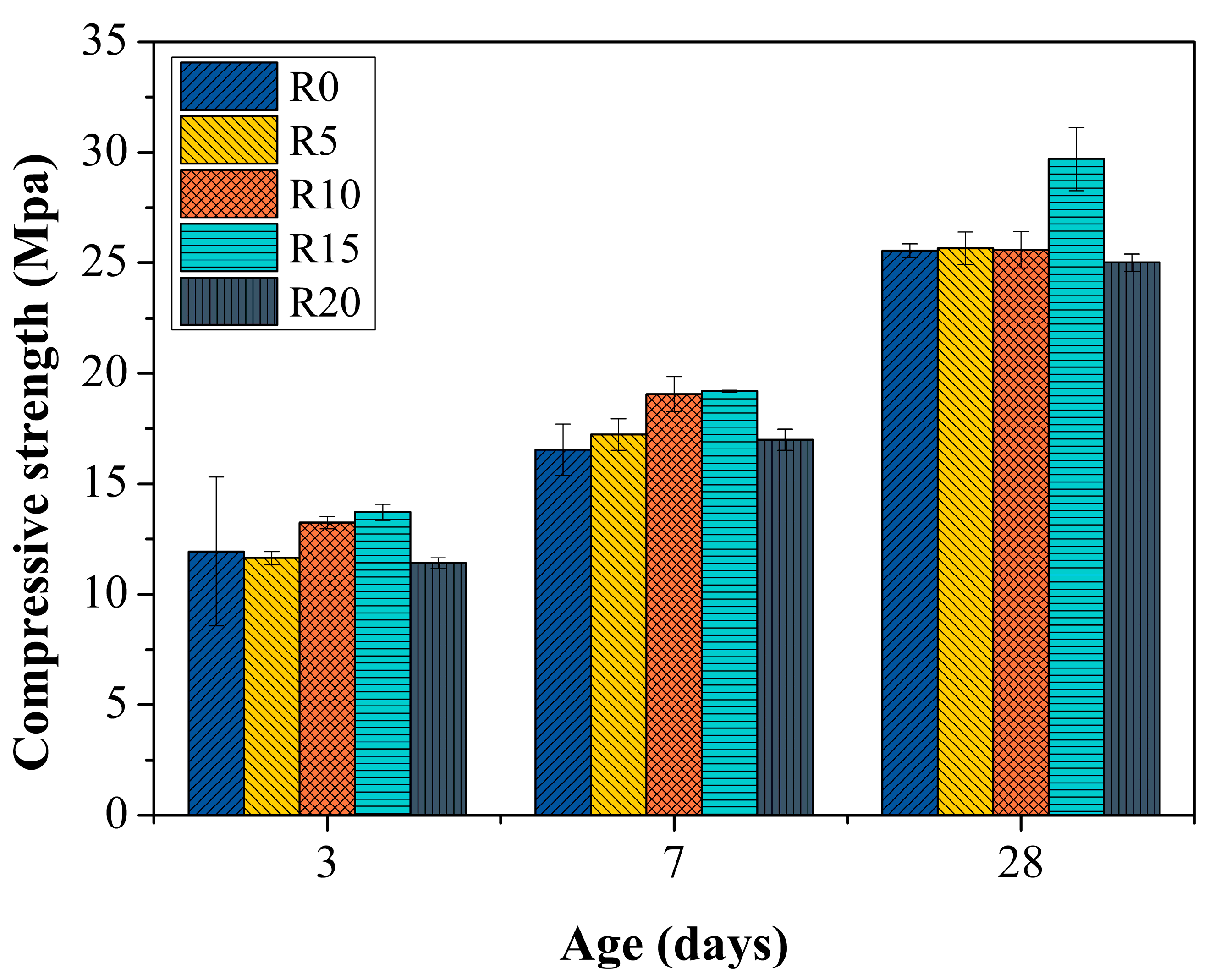 Materials 14 03216 g010 Materials 14 03216 g010