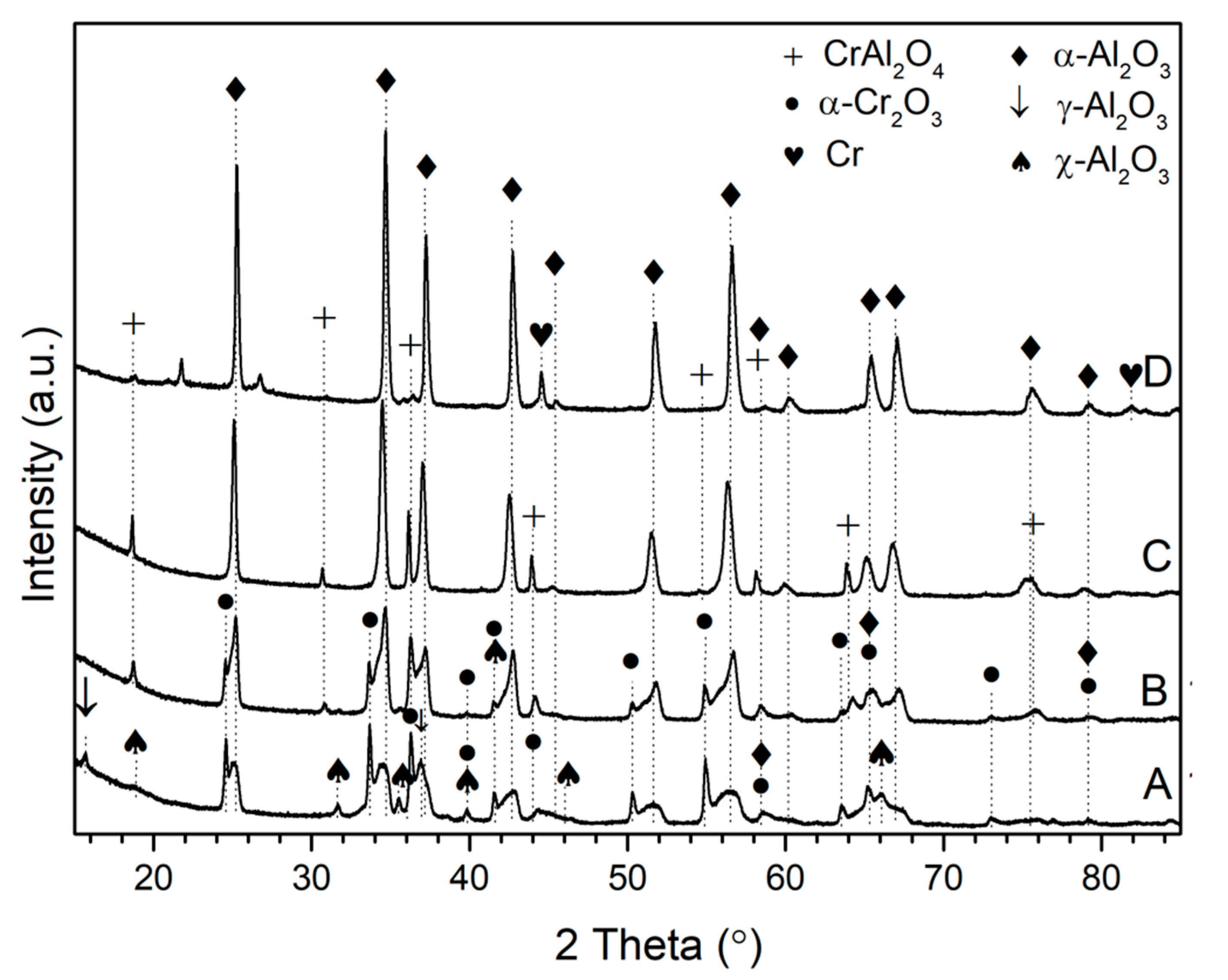Materials 14 03218 g002 Materials 14 03218 g002