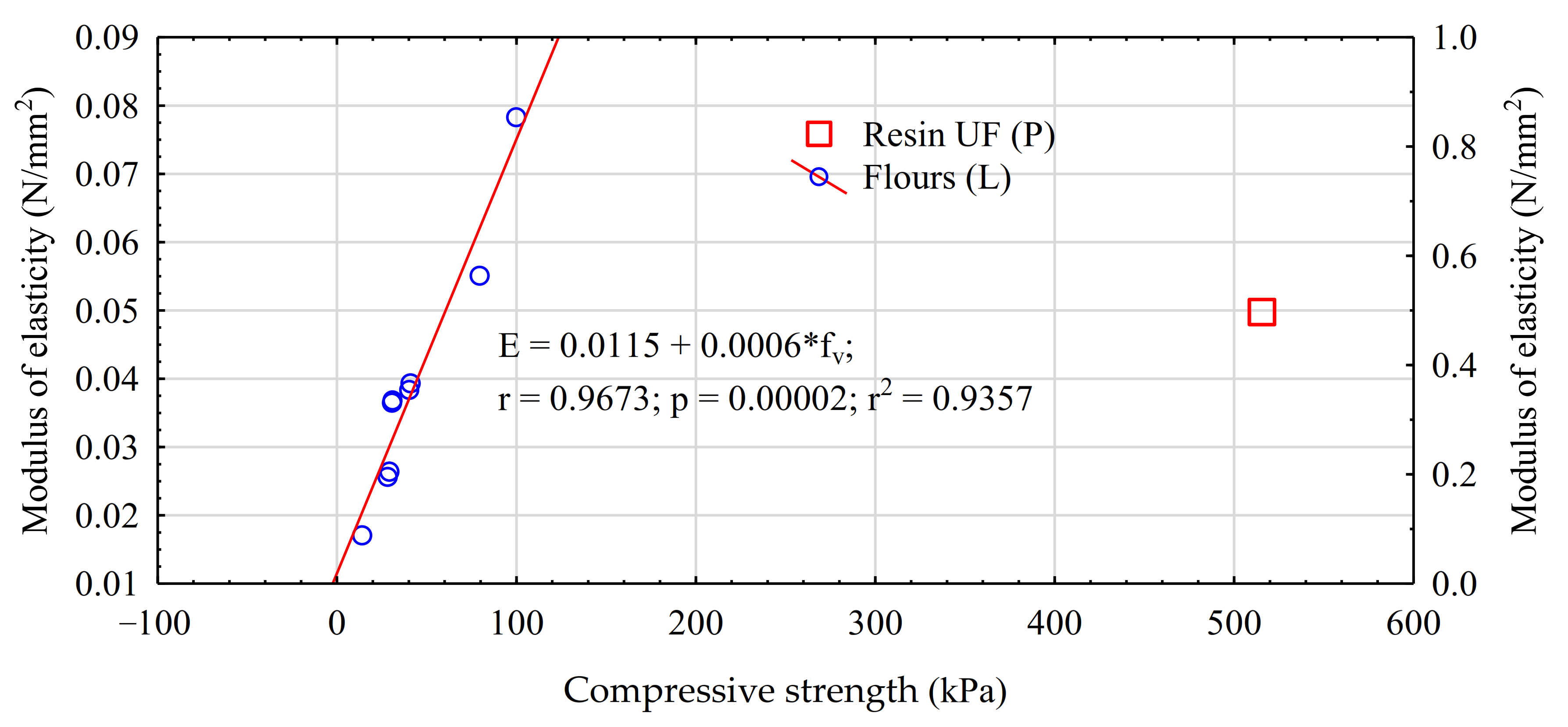 Materials 14 03219 g002 Materials 14 03219 g002